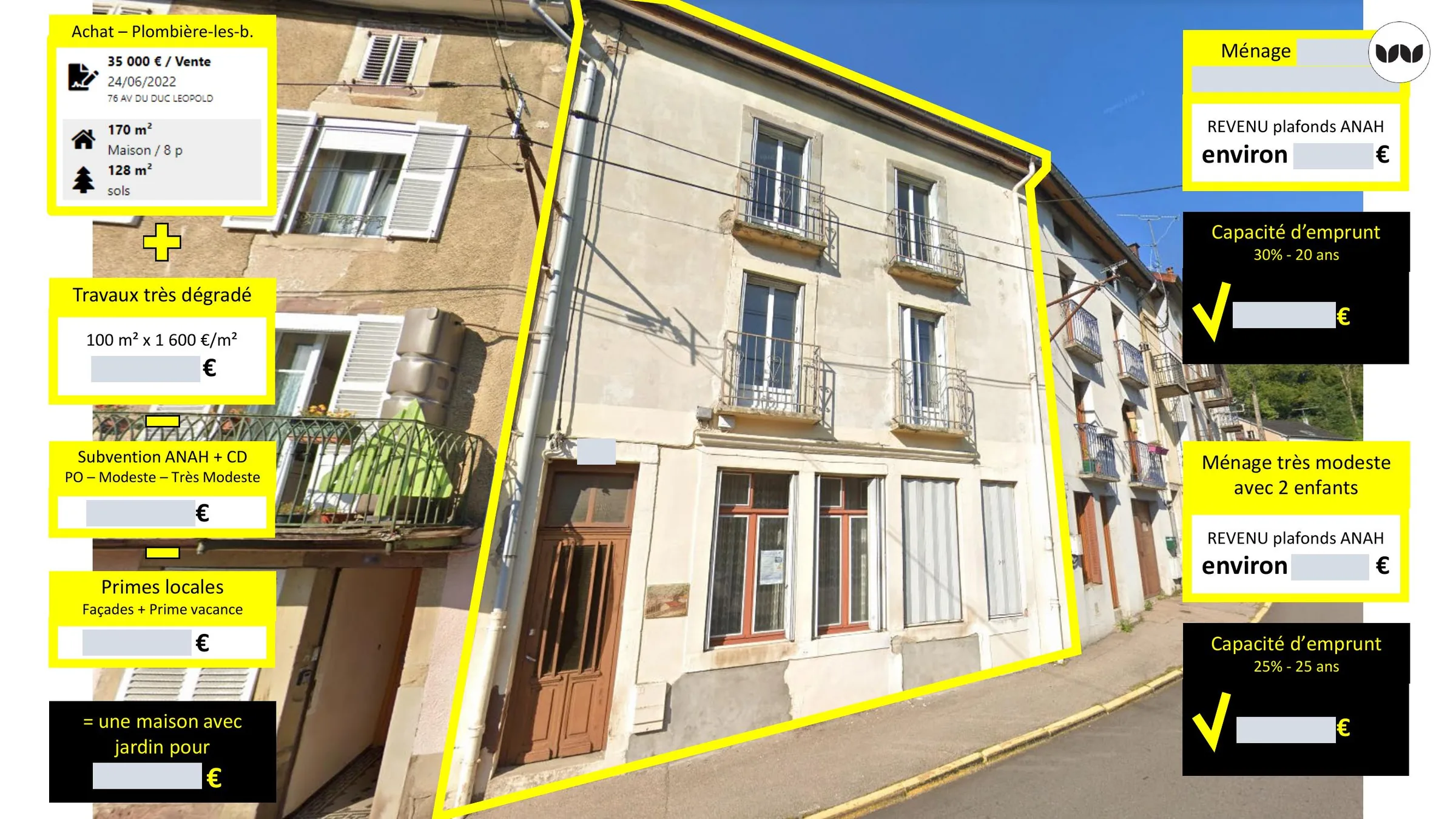Simulation financière d'un projet d'achat-rénovation à Plombières-les-Bains