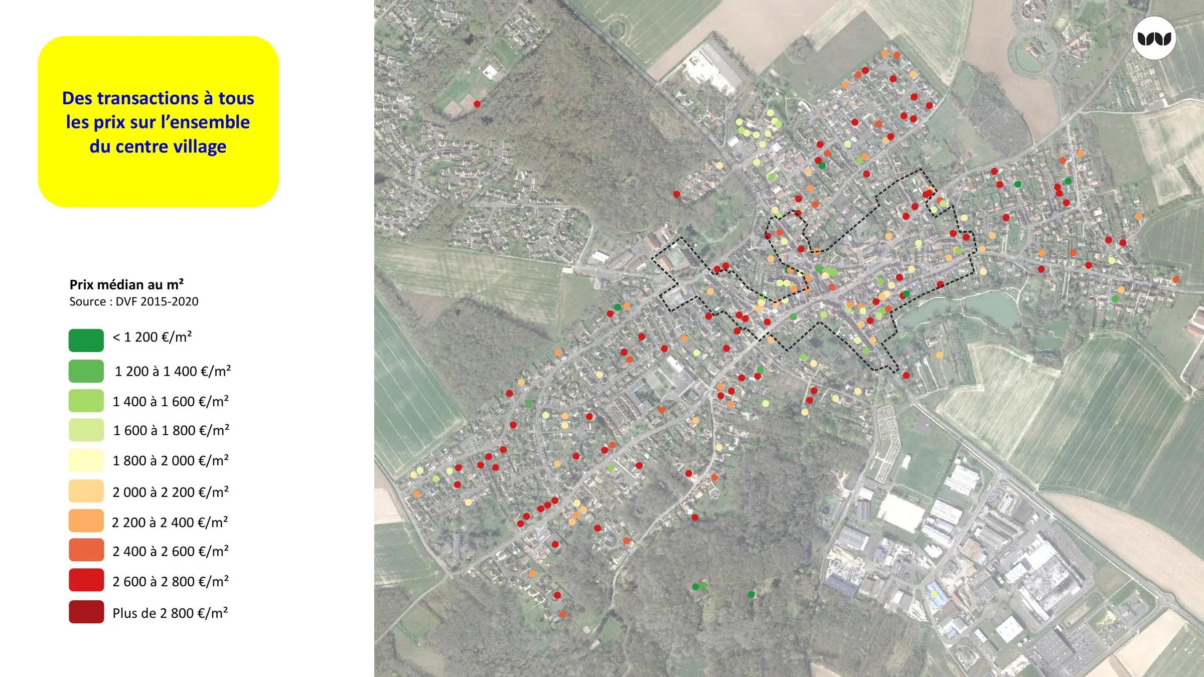 Prix médian au m² des transactions dans le centre-village, 2015-2020
