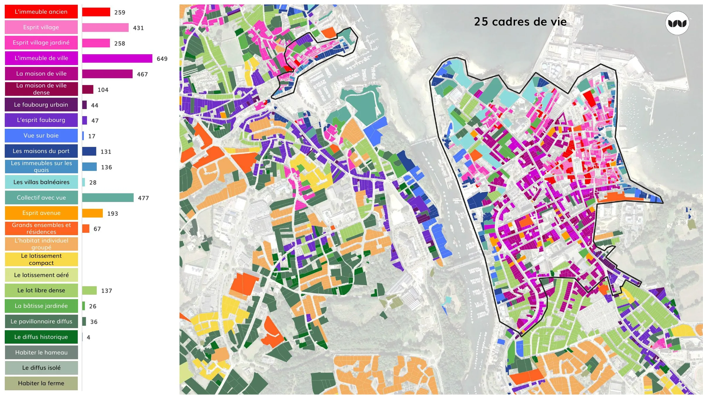 Répartition des 25 cadres de vie identifiés sur le territoire