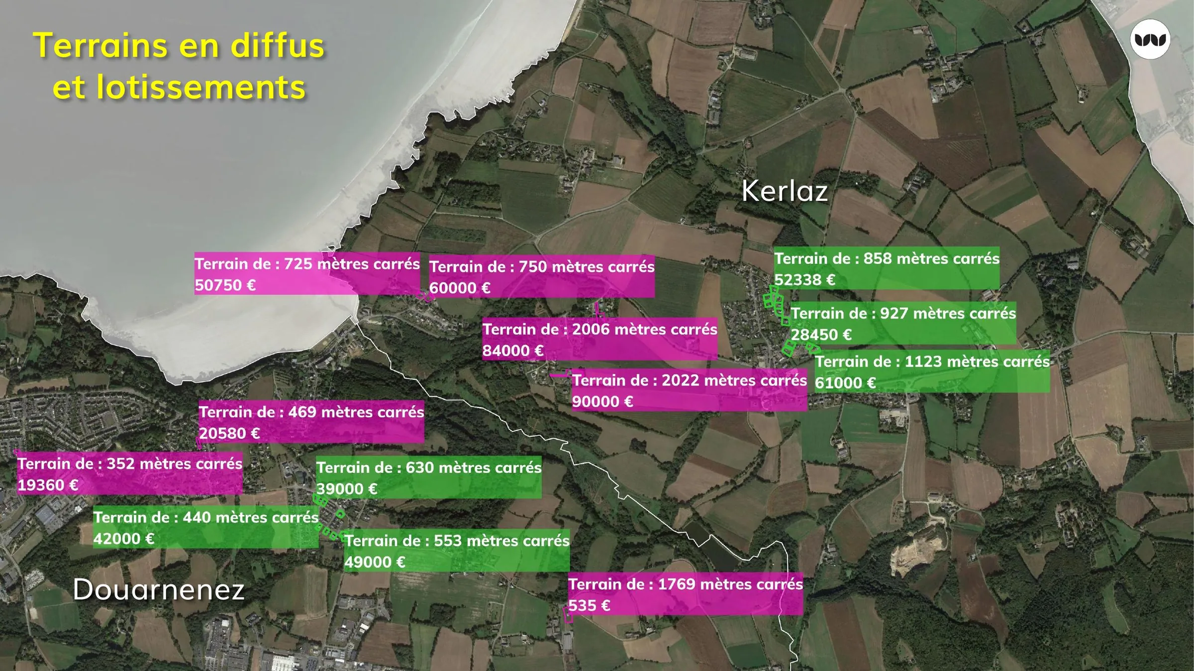 Valeurs de terrains en diffus et en lotissement à Douarnenez et Kerlaz