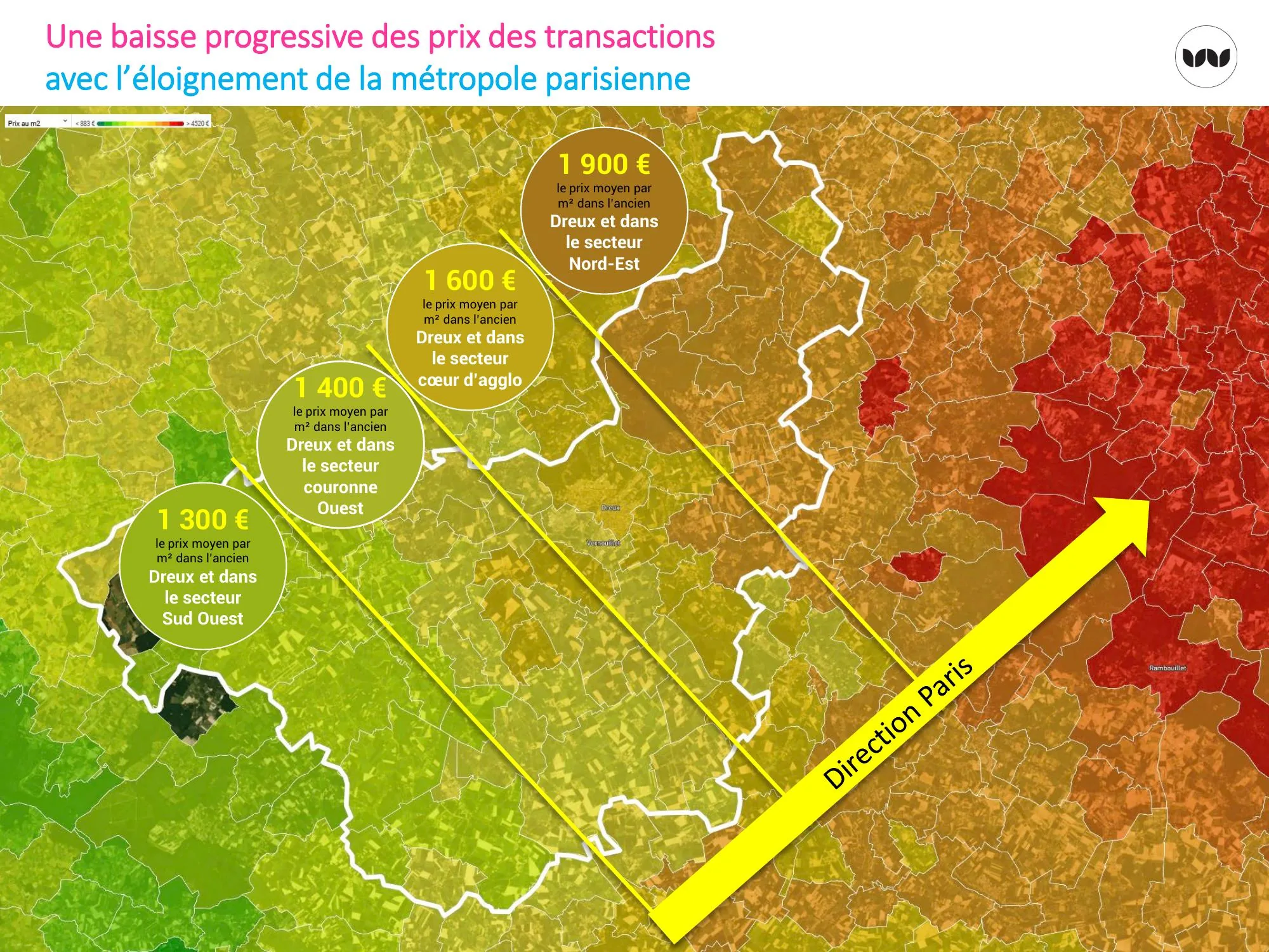 Prix moyen du m² dans l'ancien selon l'éloignement à Paris