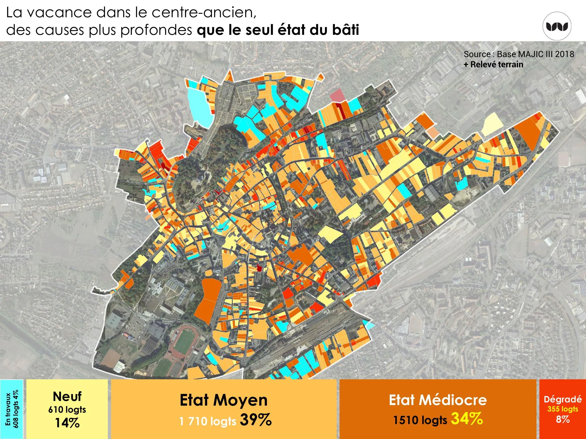 État du bâti dans le centre-ancien, du neuf au dégradé