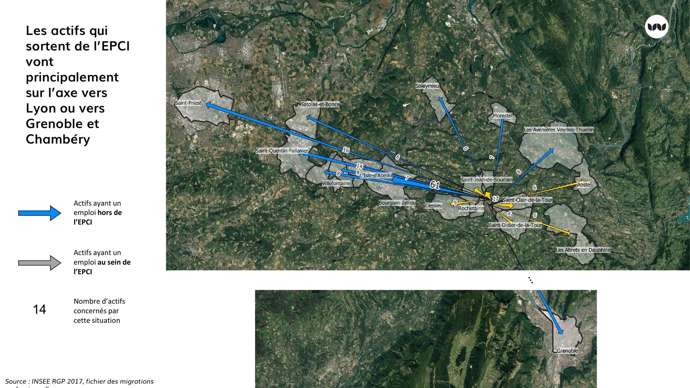 Flux d'actifs sortant de l'EPCI vers Lyon, Grenoble et Chambéry