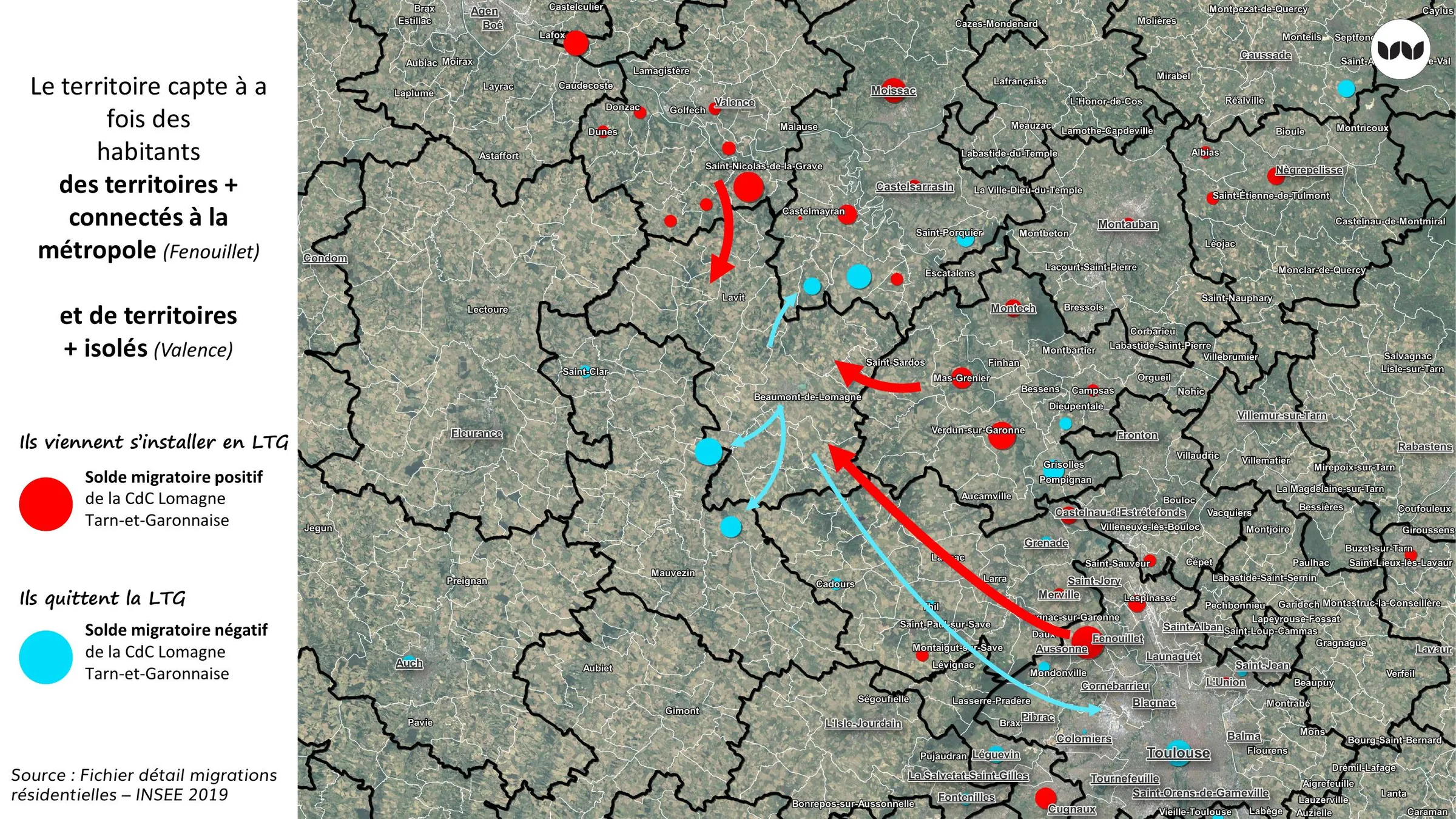 Flux migratoires résidentiels entre la LTG et les territoires voisins, INSEE 2019