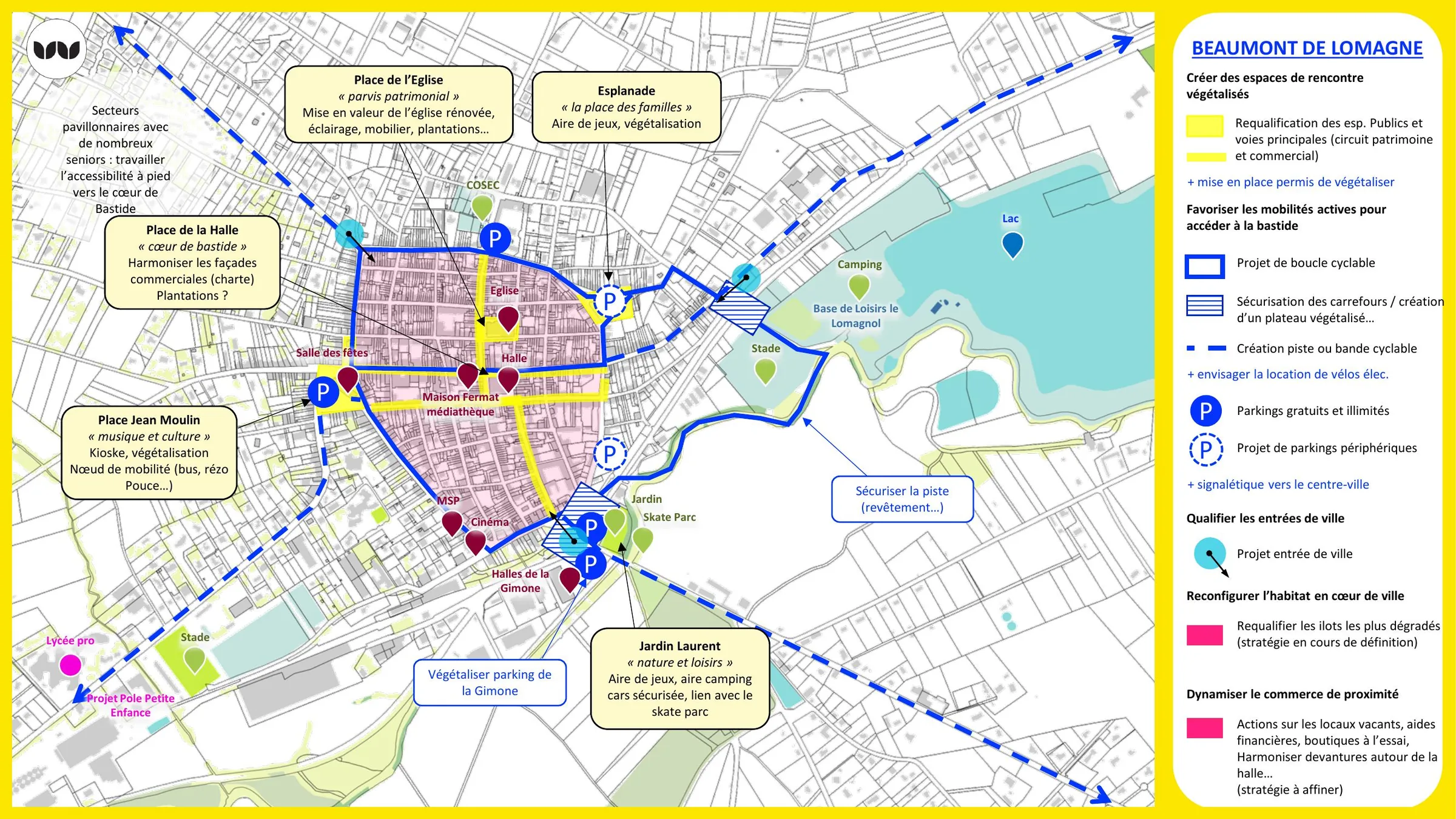 Synthèse des actions d'aménagement et de requalification à Beaumont-de-Lomagne