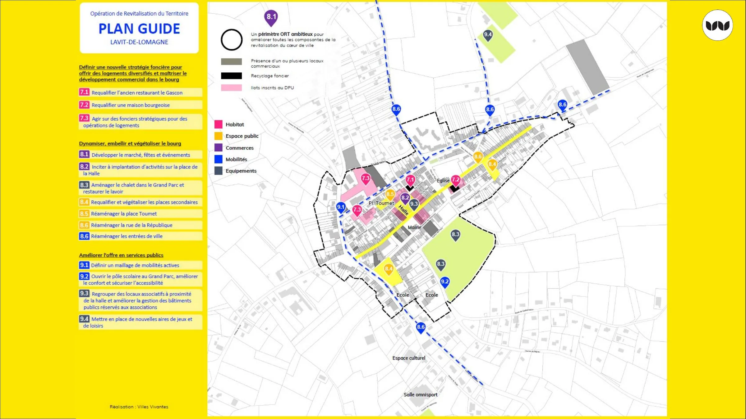 Plan guide de l'Opération de Revitalisation du Territoire à Lavit-de-Lomagne
