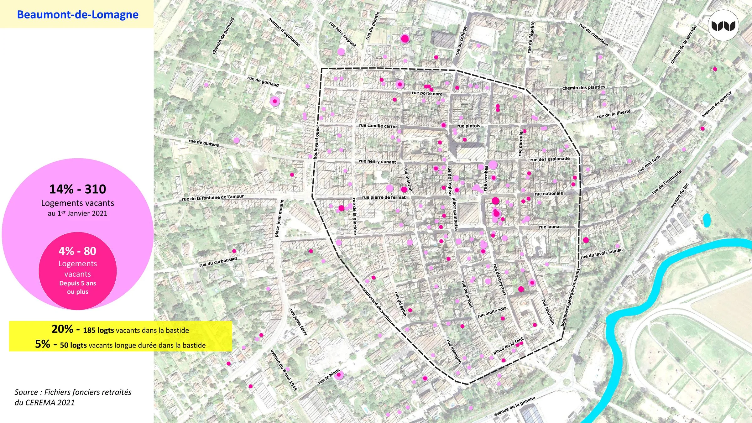 Répartition de la vacance des logements dans la bastide de Beaumont-de-Lomagne