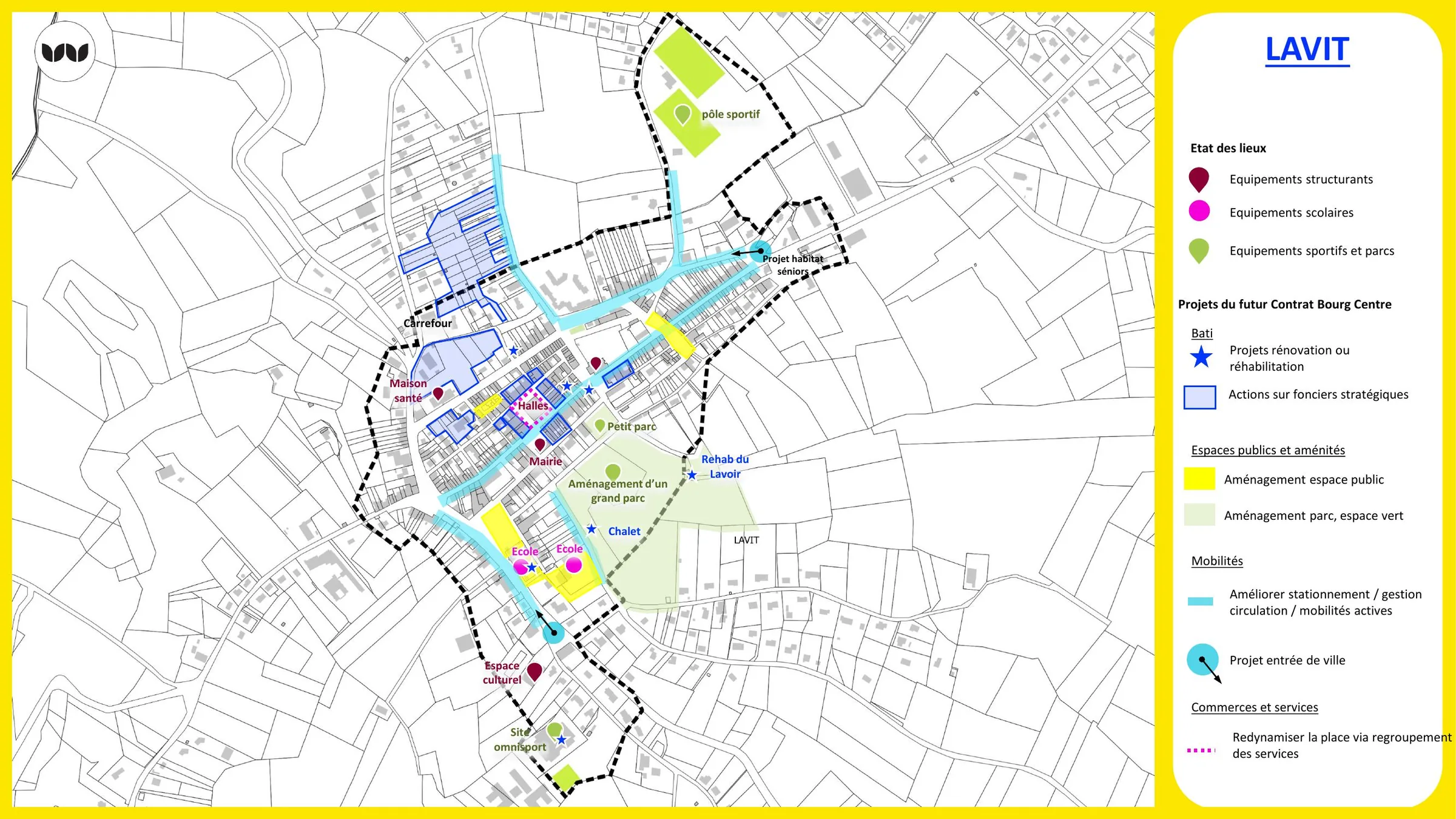Synthèse des projets du futur Contrat Bourg-Centre à Lavit