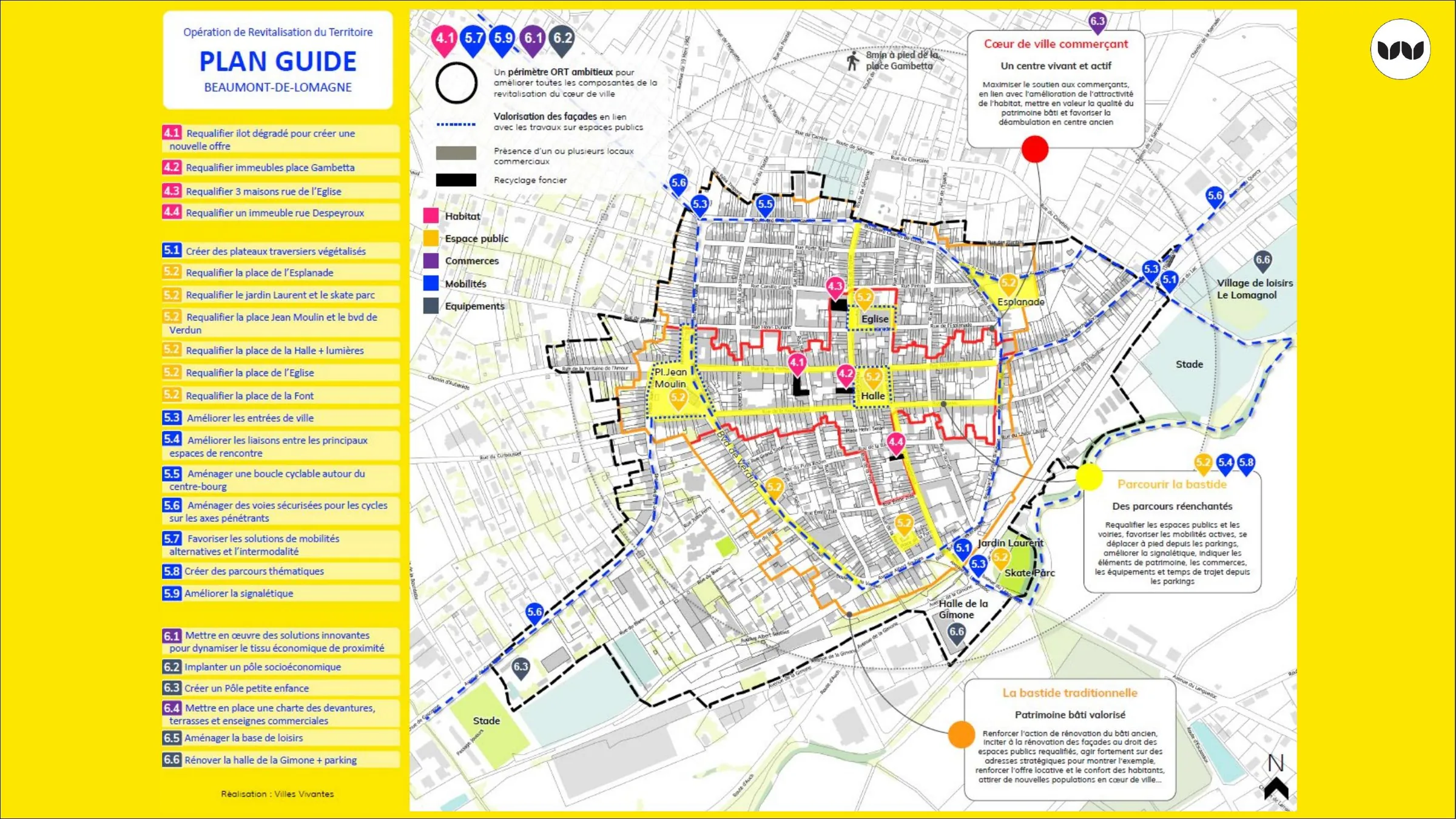 Plan guide de l'Opération de Revitalisation du Territoire à Beaumont-de-Lomagne