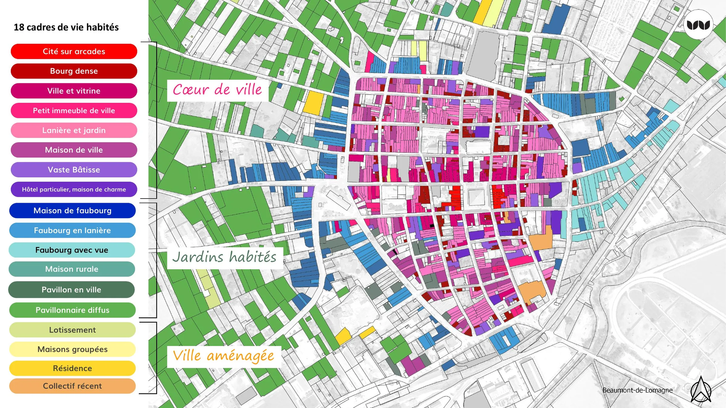 Typologie des 18 cadres de vie habités identifiés à Beaumont-de-Lomagne