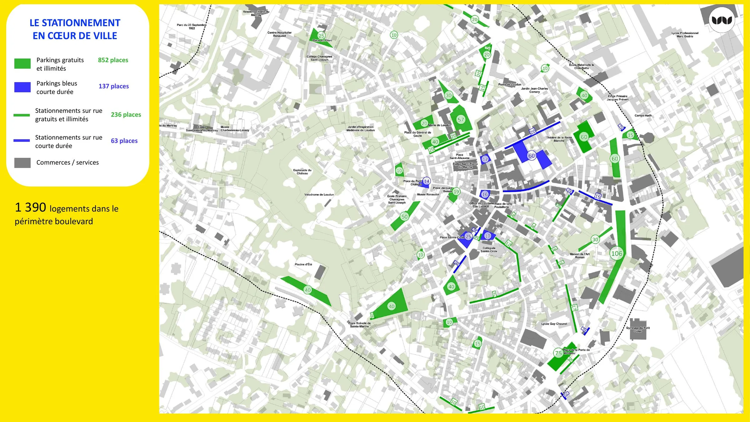 Répartition des places de stationnement gratuites et à durée limitée