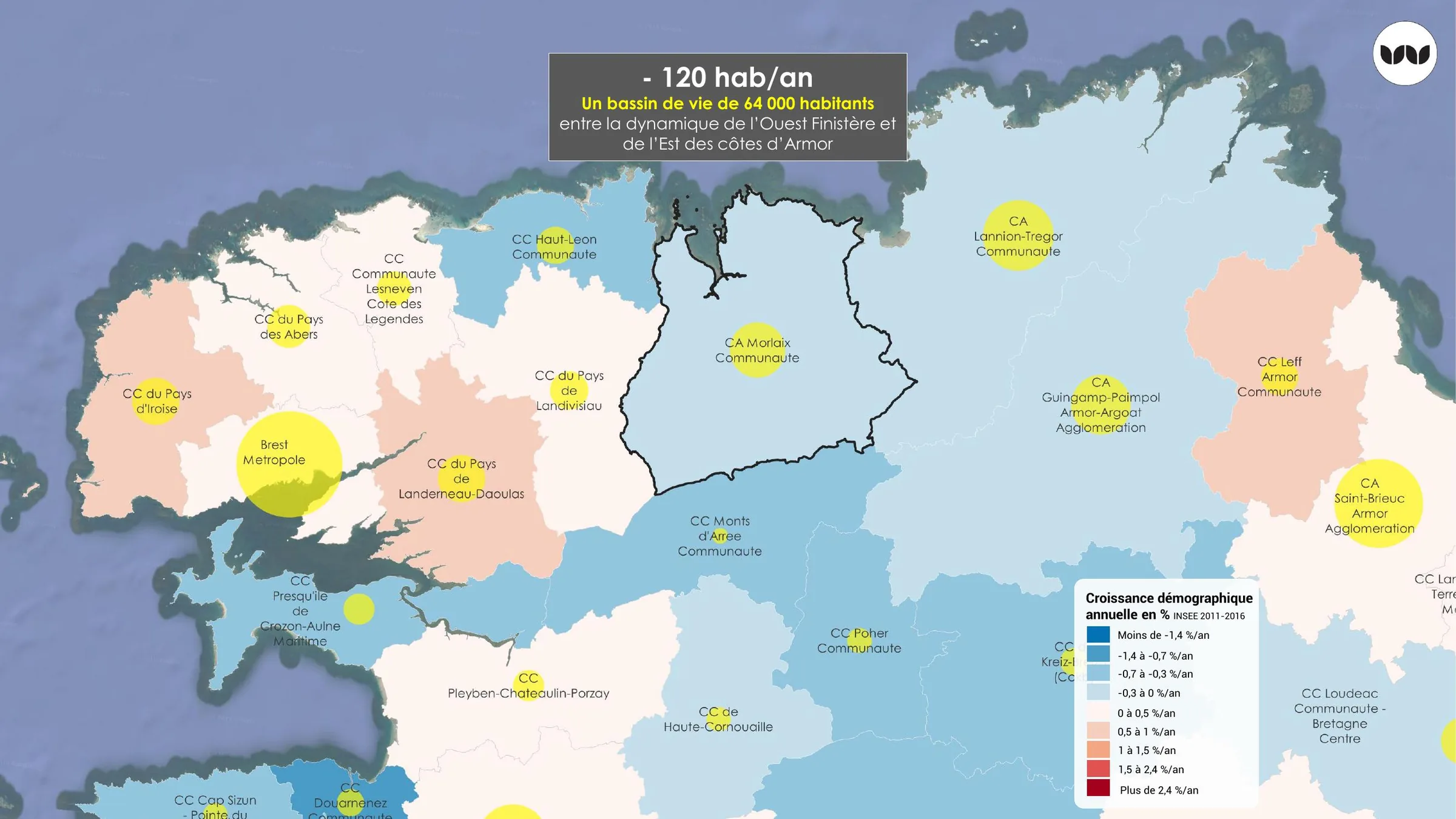 Un bassin de vie de 64 000 habitants en léger recul démographique