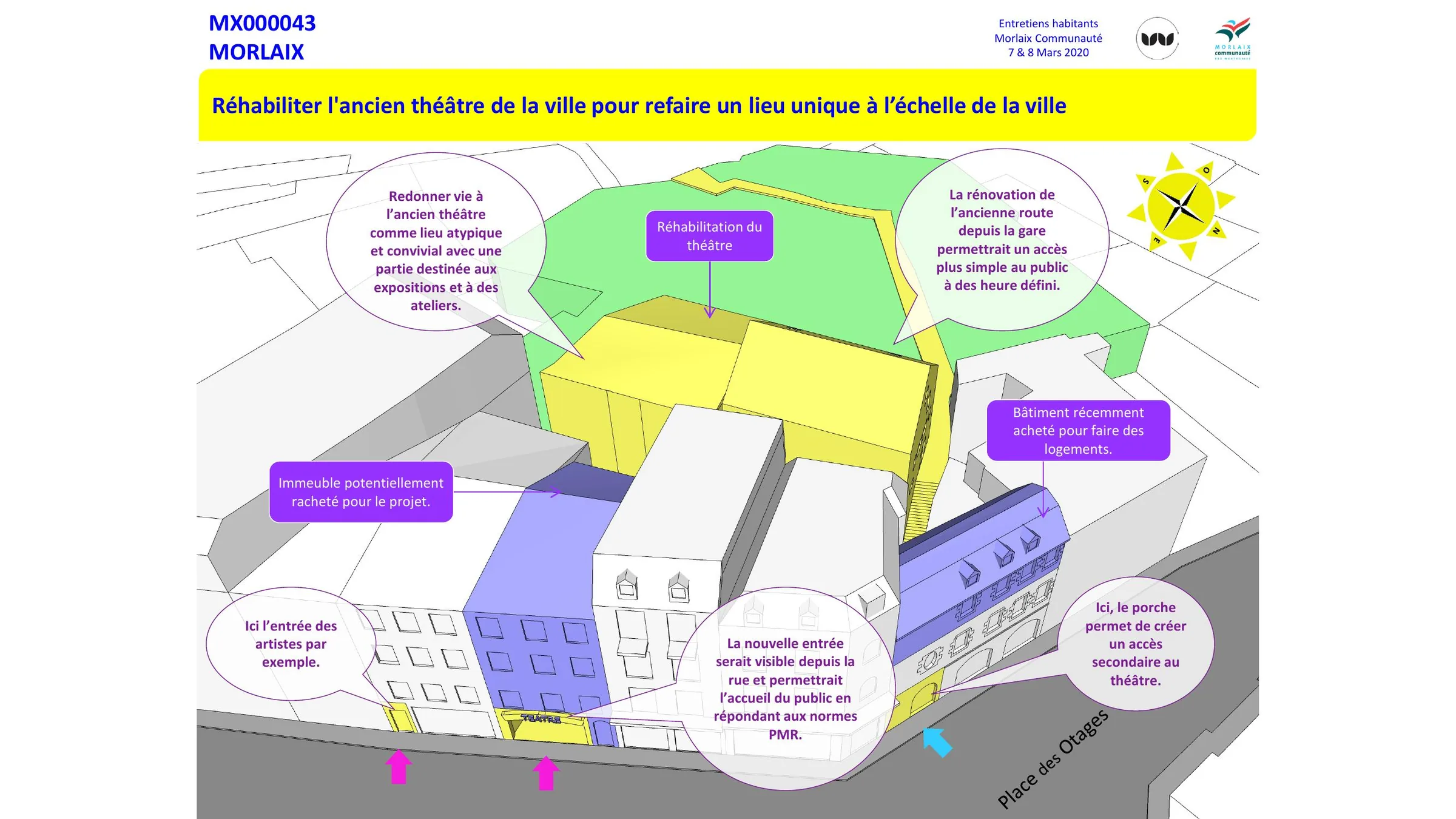 Réhabilitation de l'ancien théâtre en lieu culturel unique
