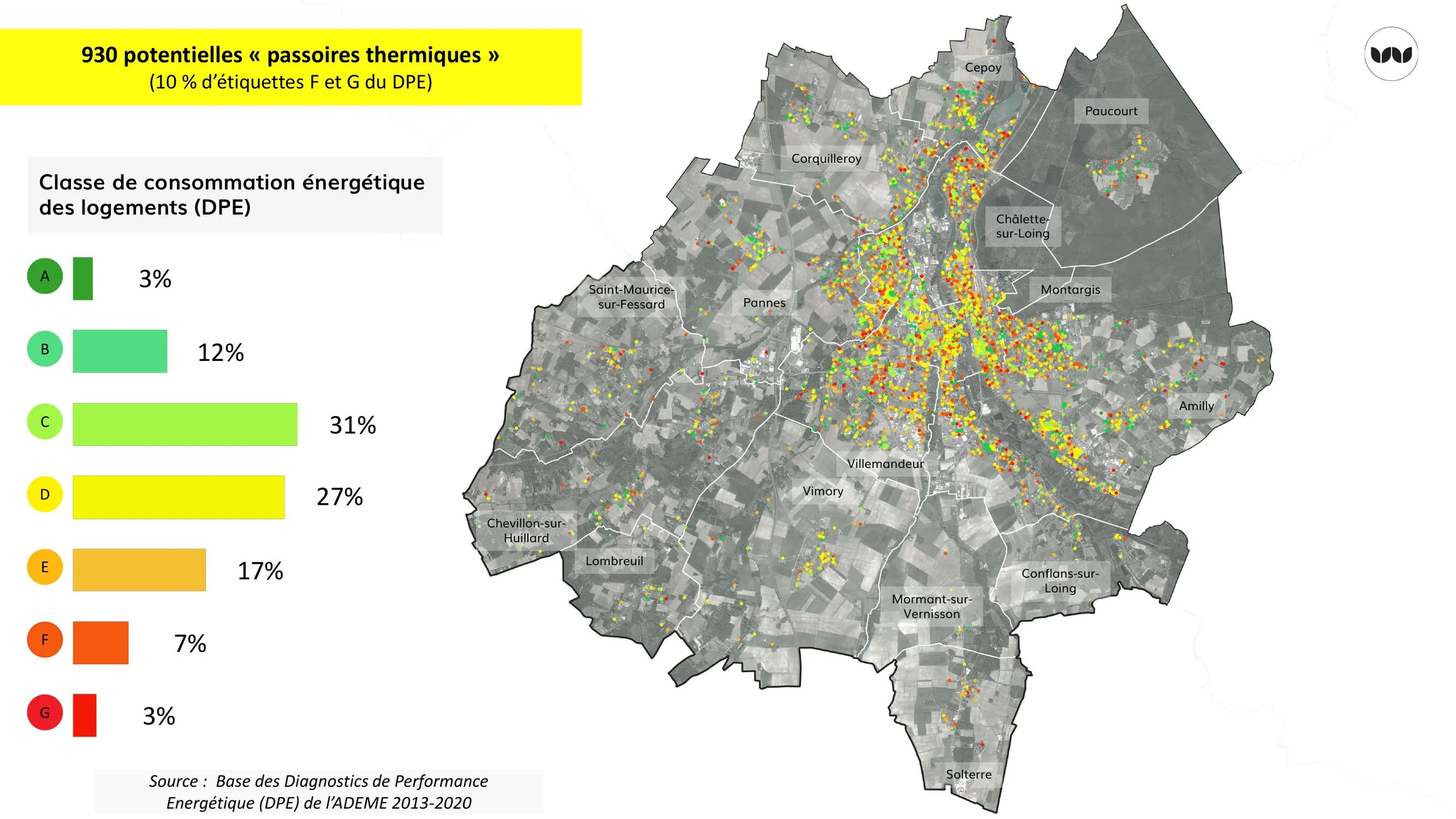 Répartition des classes de consommation énergétique des logements