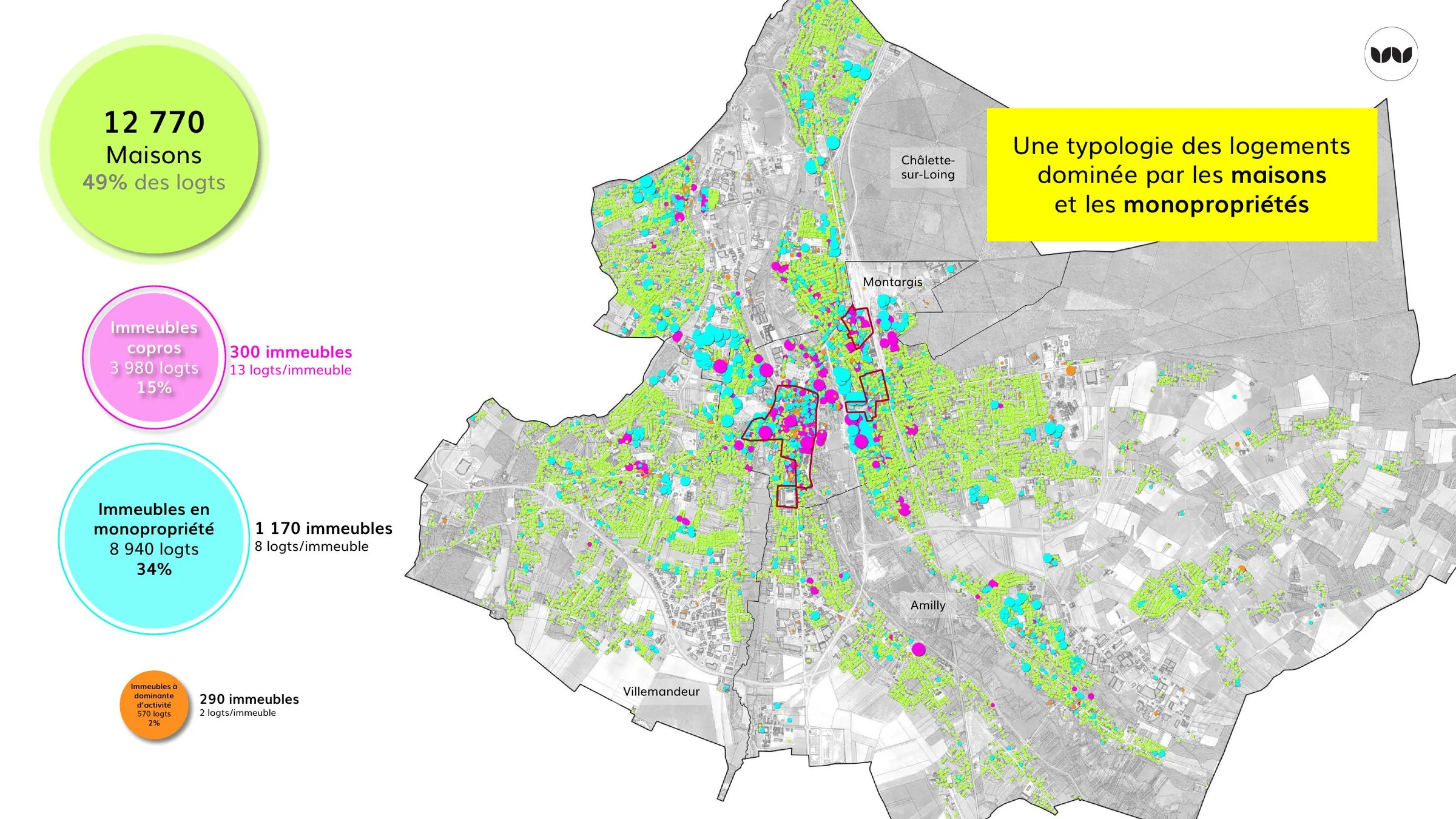 Typologie du parc dominée par les maisons et les monopropriétés