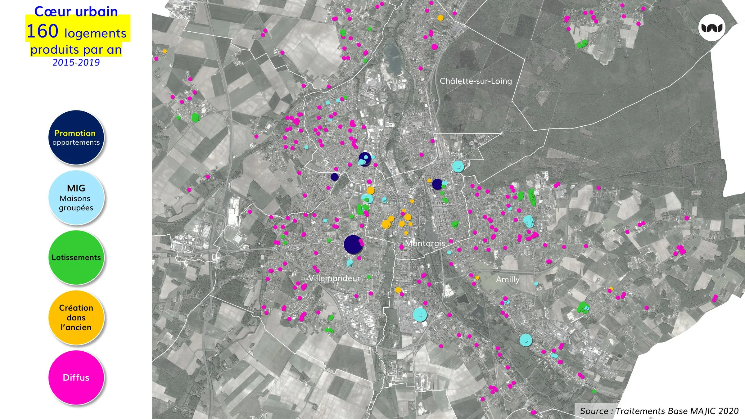 Production annuelle de logements par type d'opération, 2015-2019