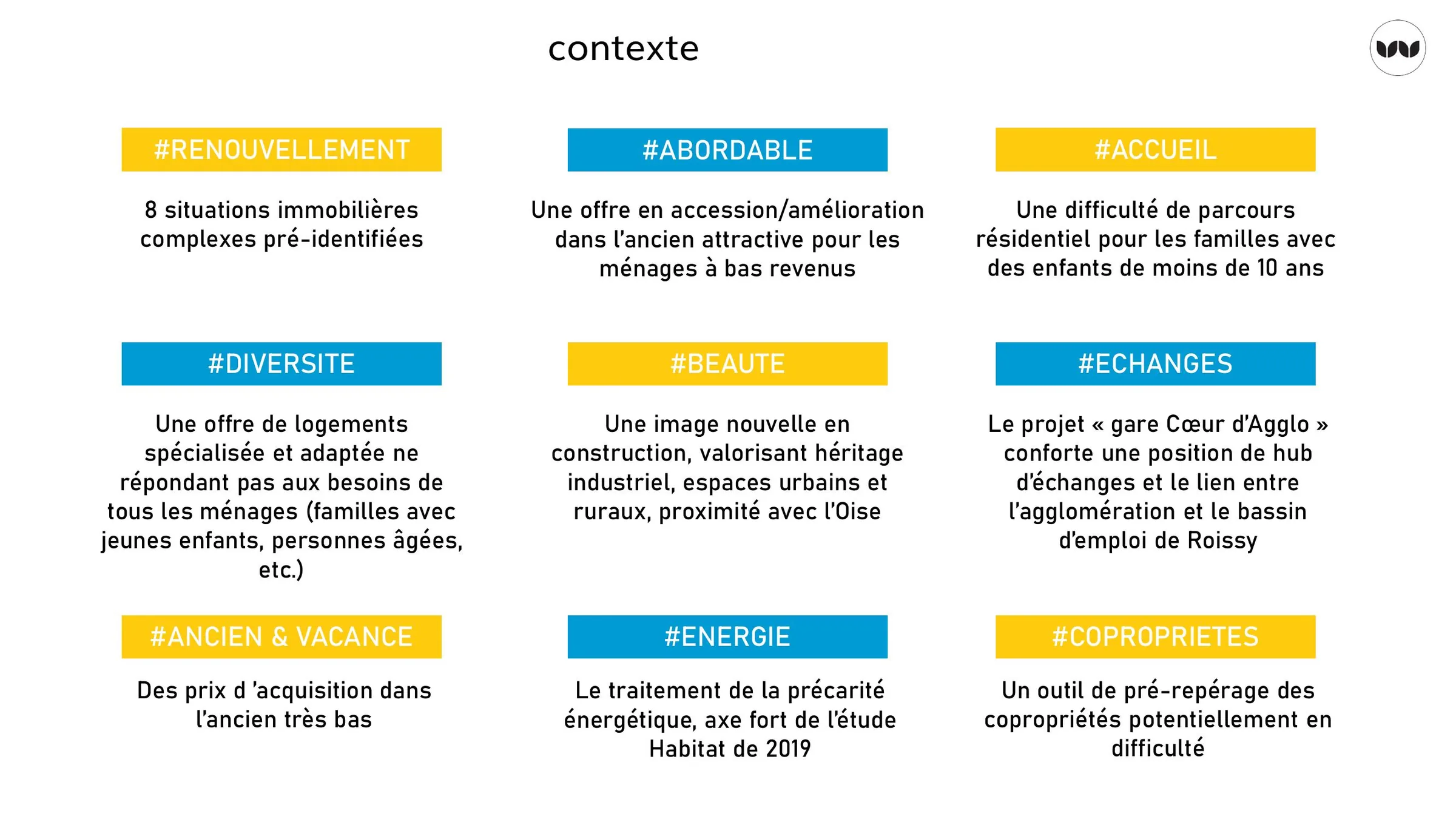 Neuf enjeux thématiques structurant le contexte de l'étude