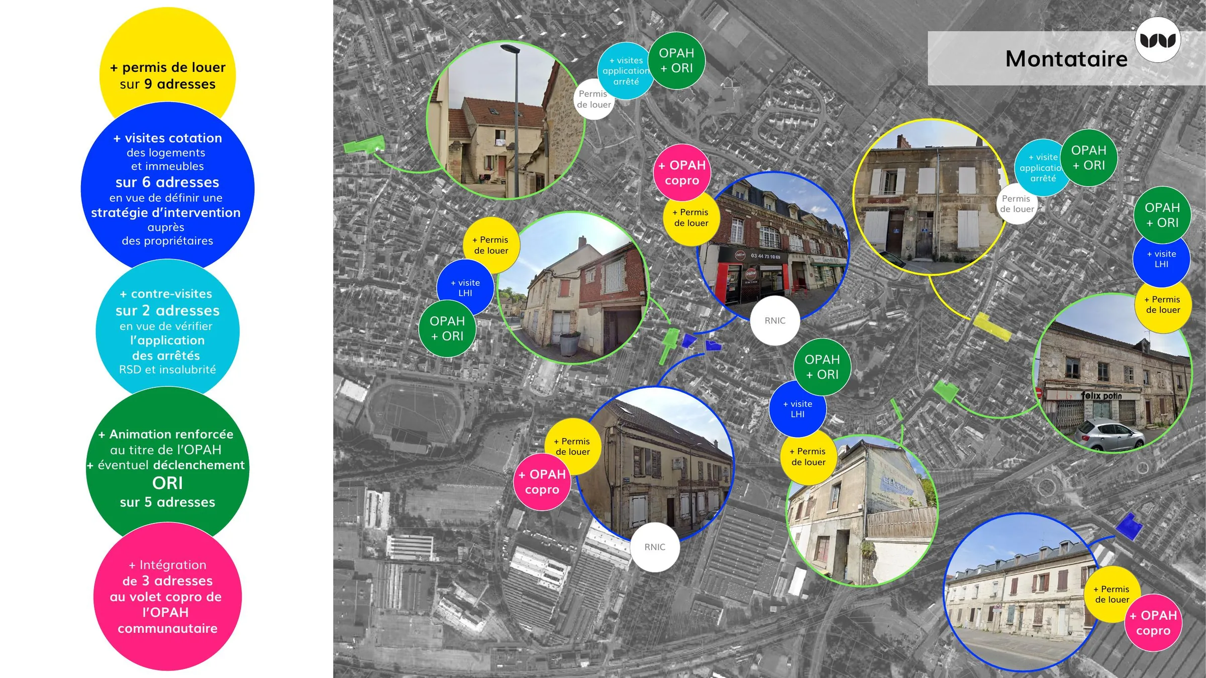 Outils d'intervention mobilisés adresse par adresse à Montataire