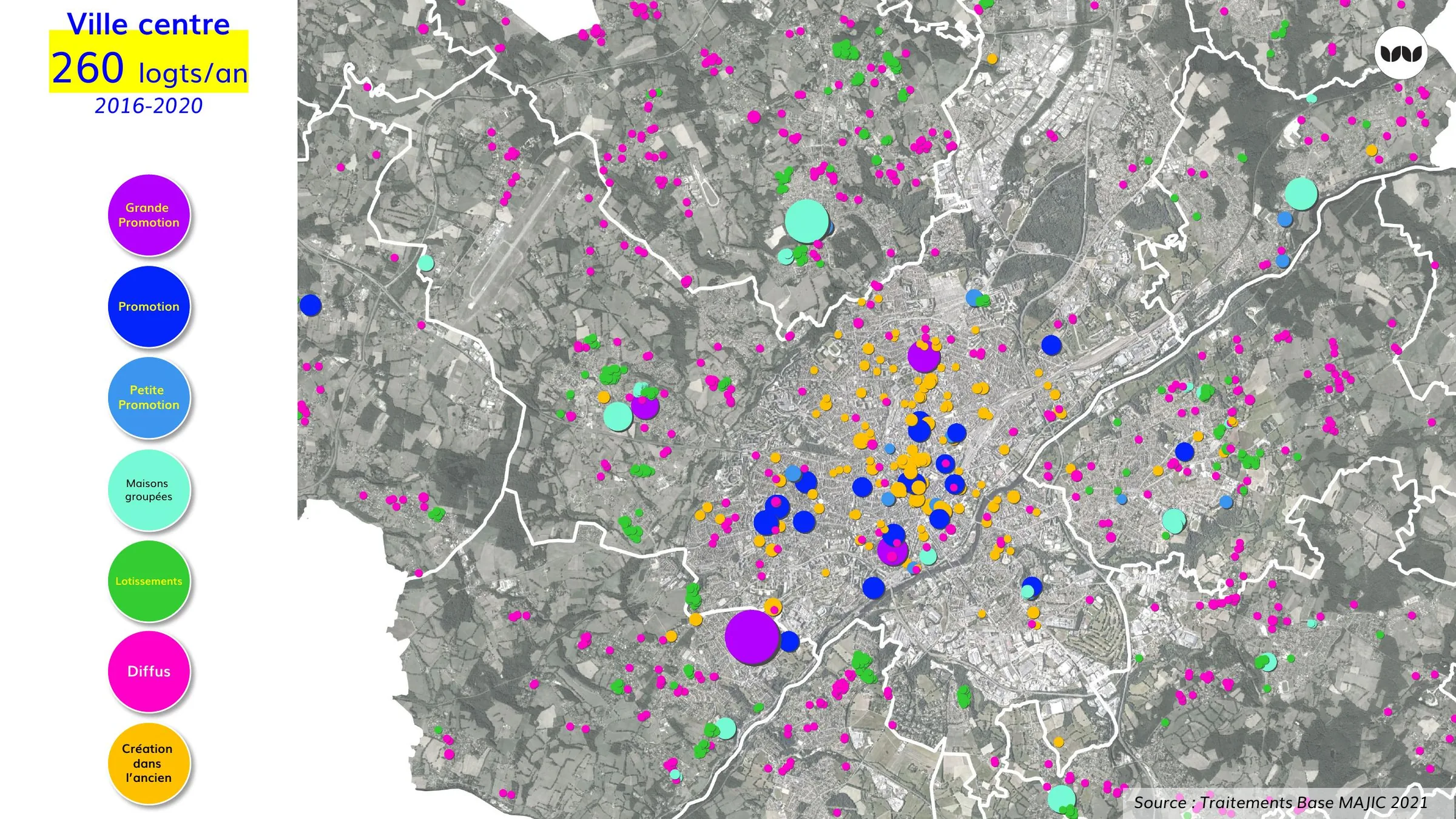 Localisation de la production de logements dans la ville-centre