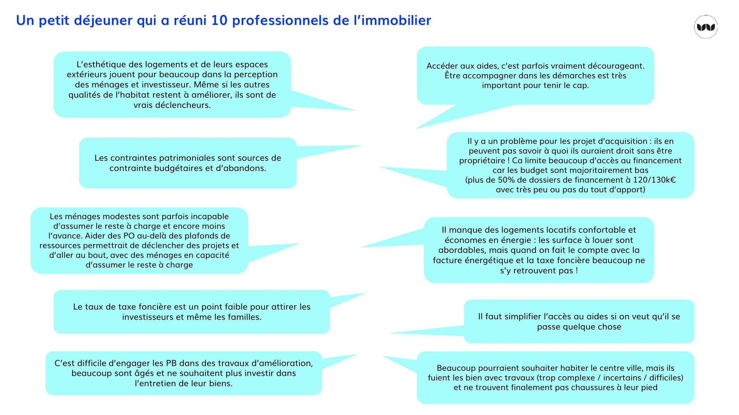Constats des professionnels de l'immobilier réunis en petit-déjeuner