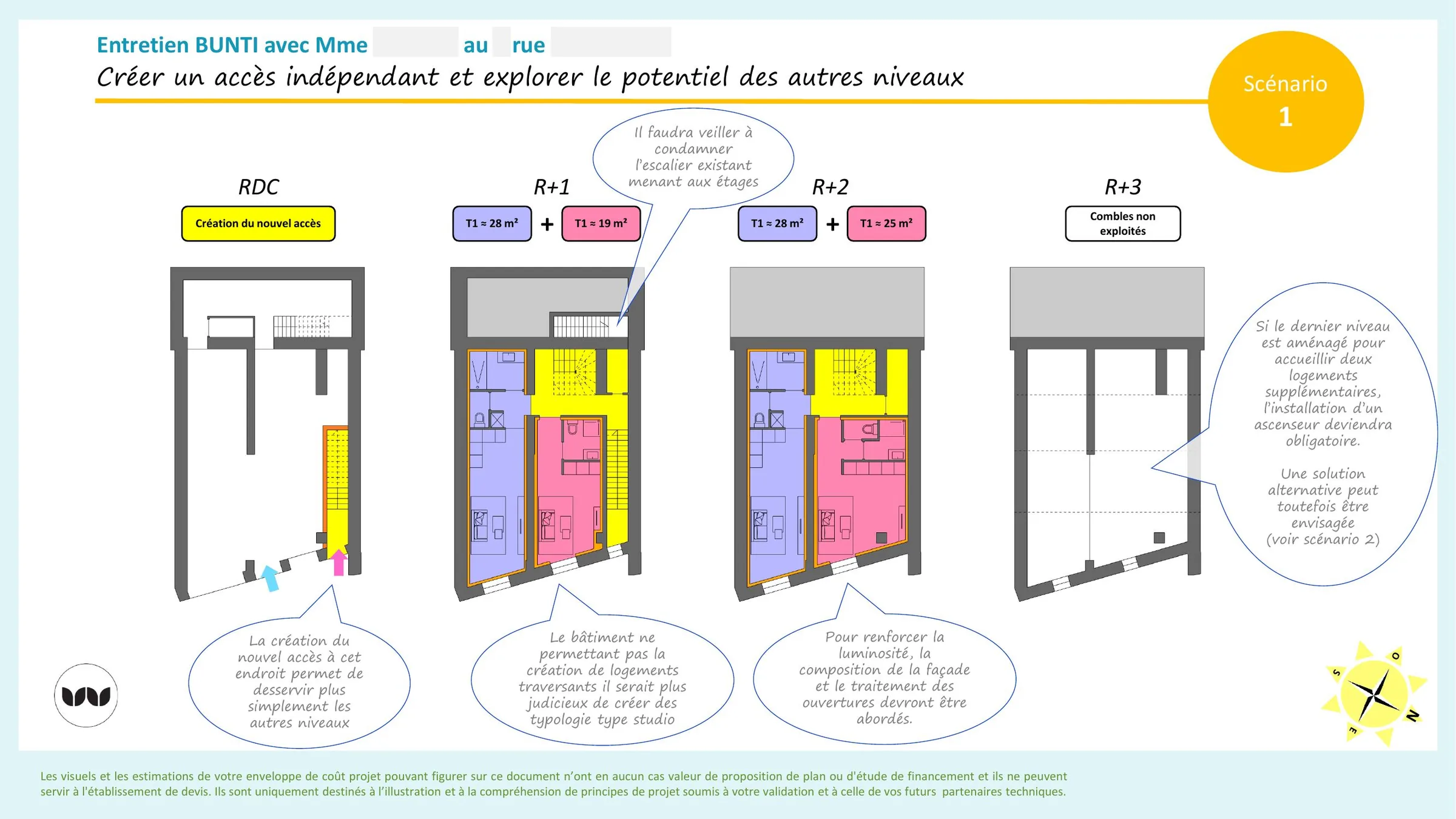 Scénario 1 : création d'un accès indépendant desservant des T1 aux étages.