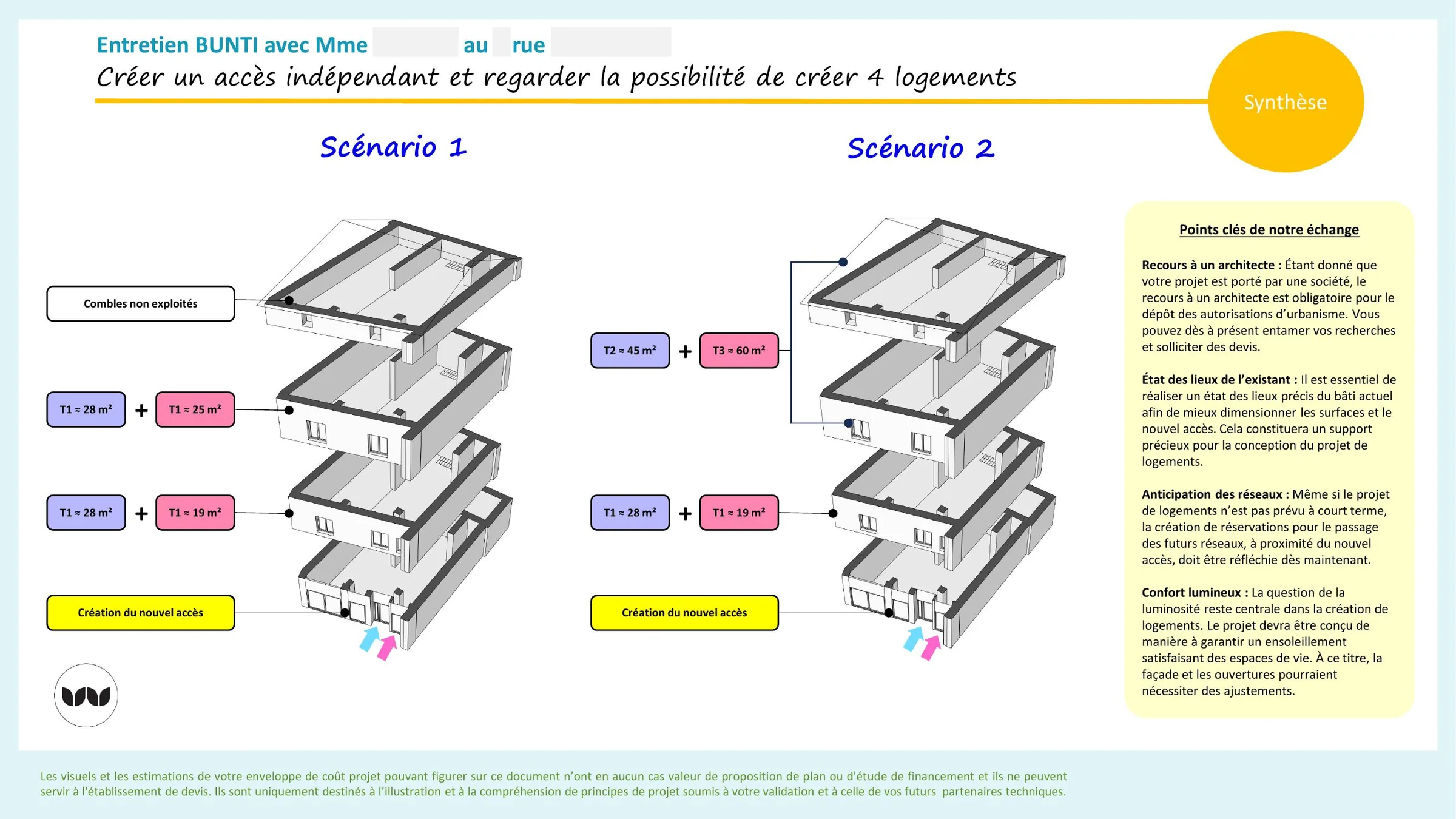 Synthèse comparée des deux scénarios et points de vigilance du projet.