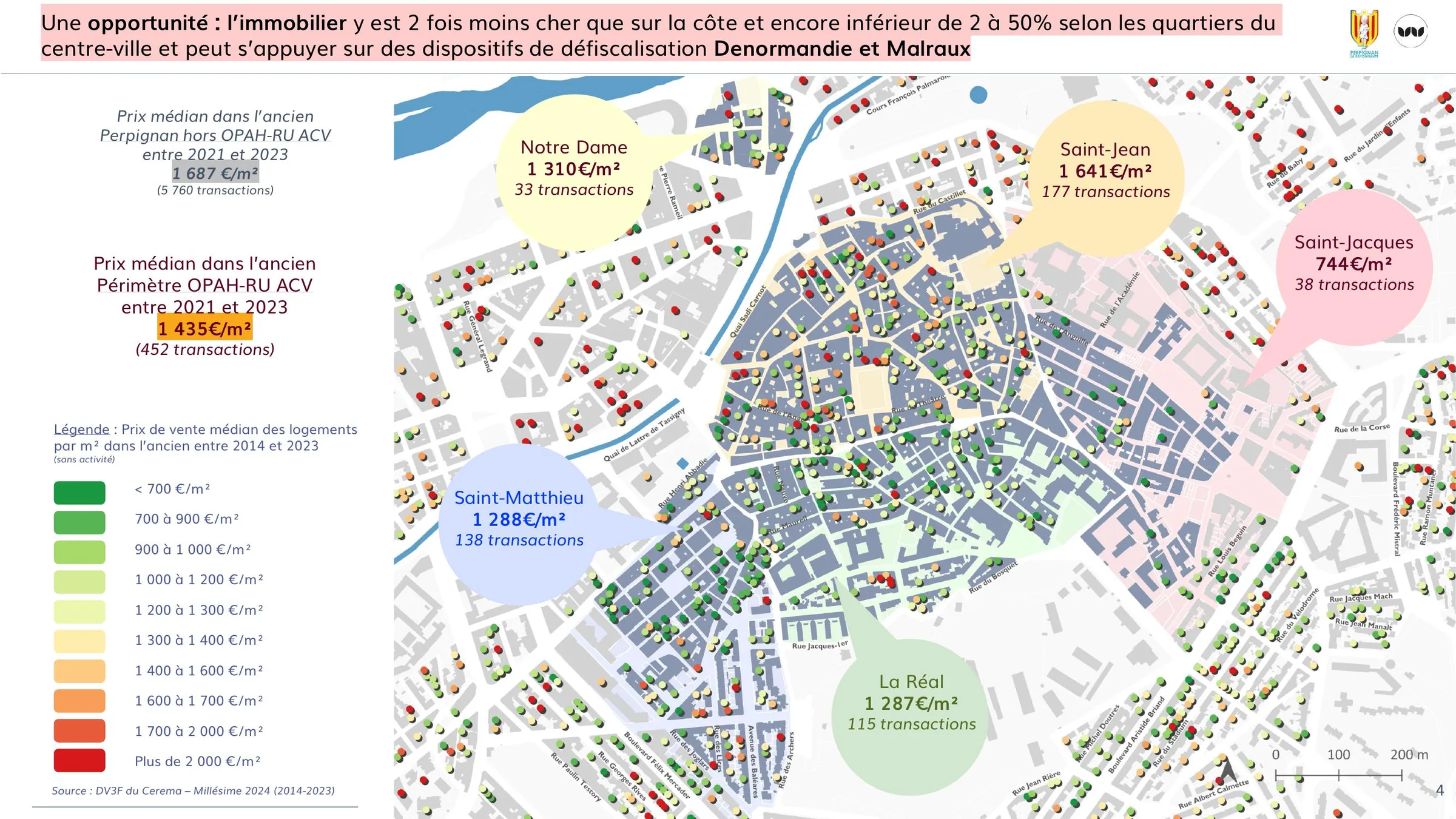 Prix médian par quartier du centre-ville entre 2021 et 2023