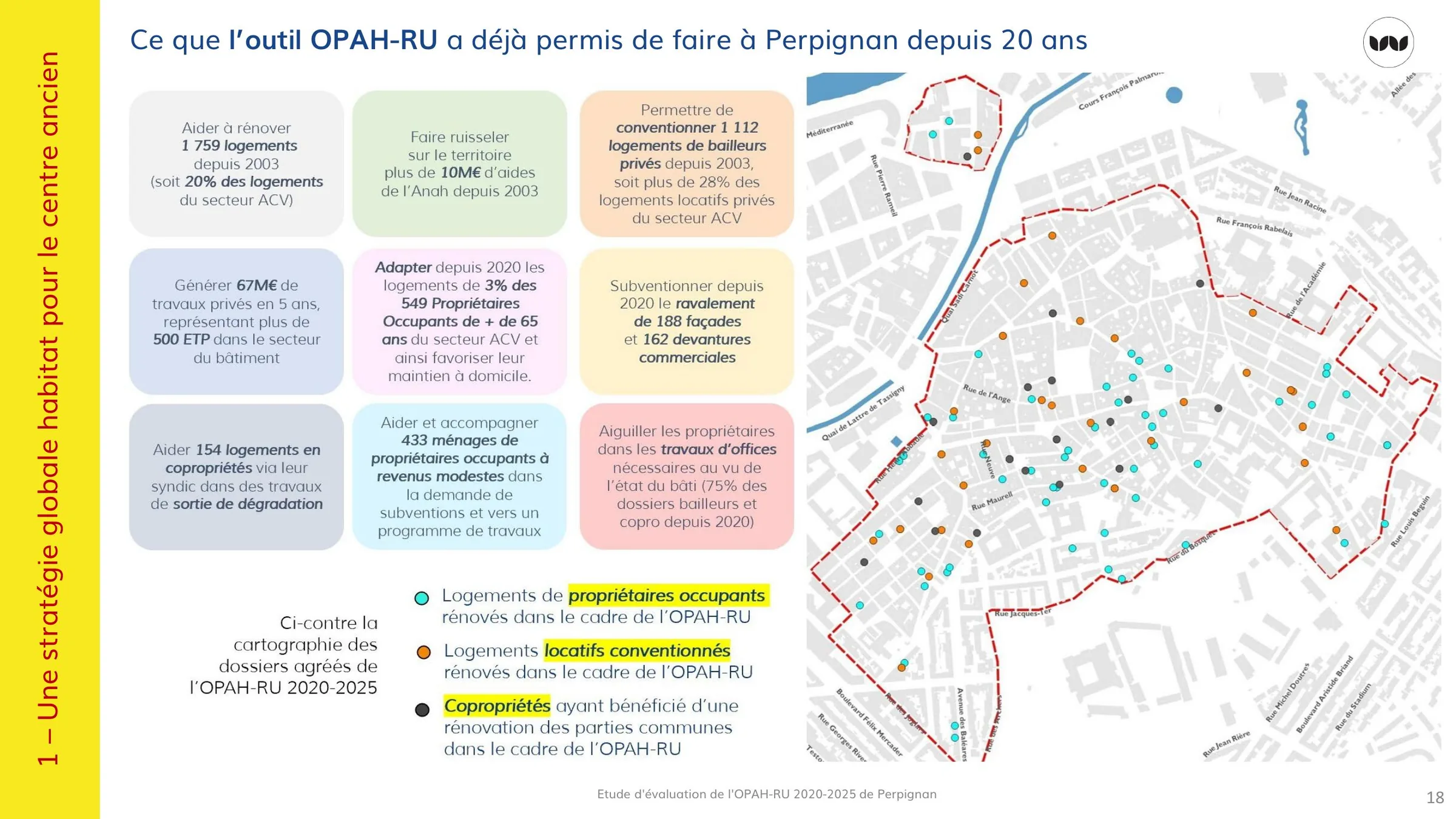 Cartographie des dossiers agréés dans le cadre de l'OPAH-RU 2020-2025