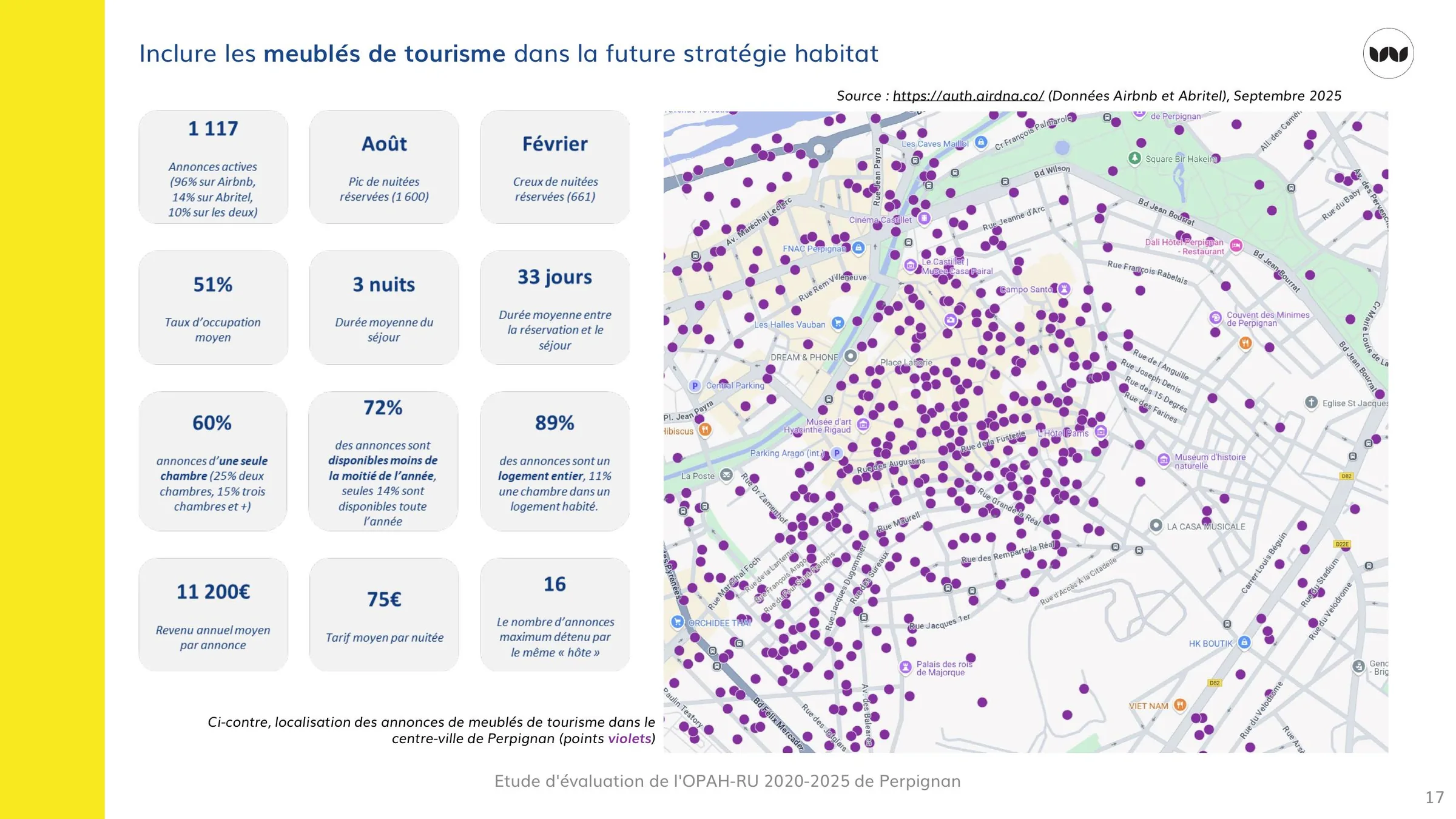 Localisation des annonces de meublés de tourisme en centre-ville