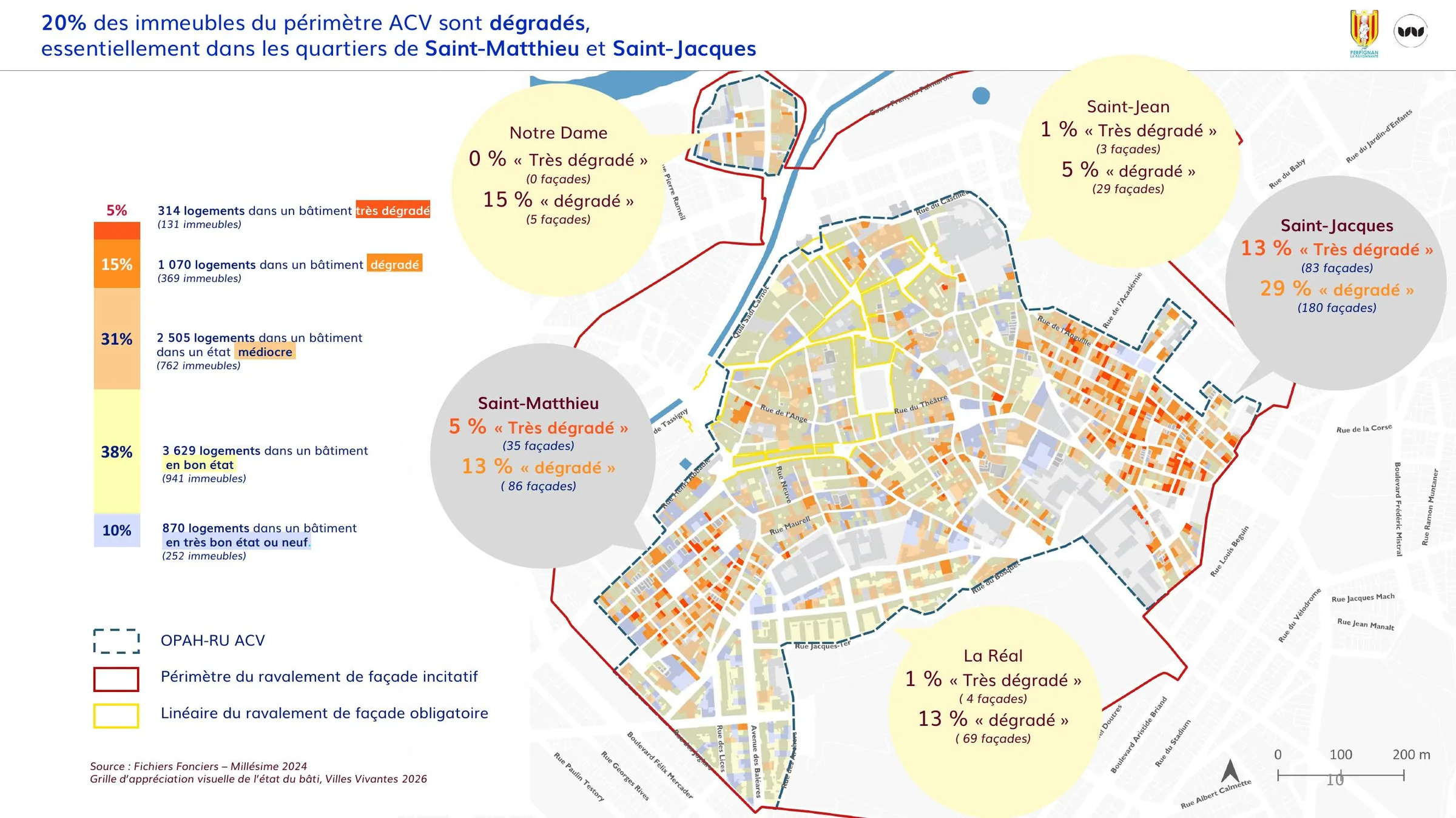 Répartition de l'état du bâti par quartier du périmètre ACV