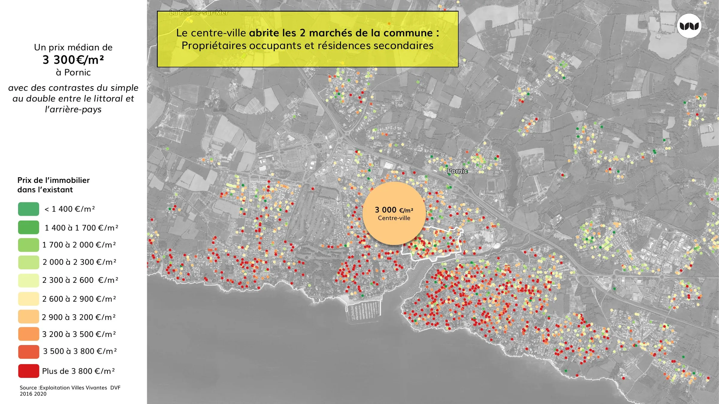 Prix de l'immobilier dans l'existant selon les secteurs de la commune