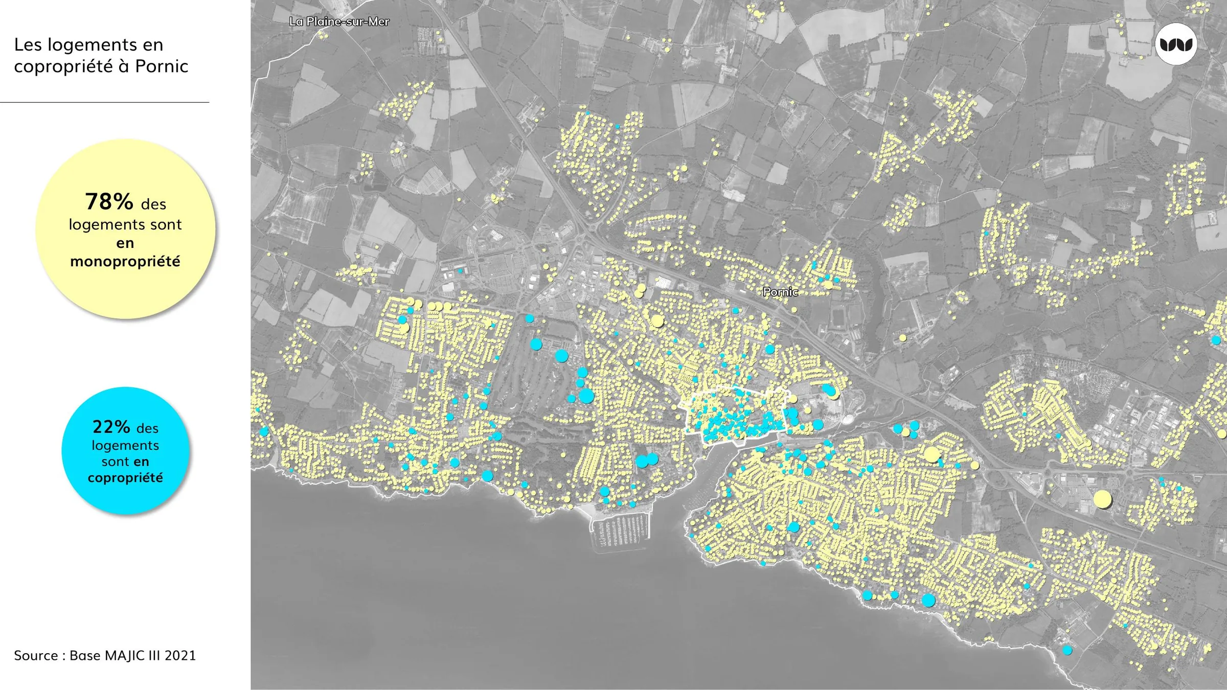 Répartition des logements en monopropriété et copropriété sur la commune