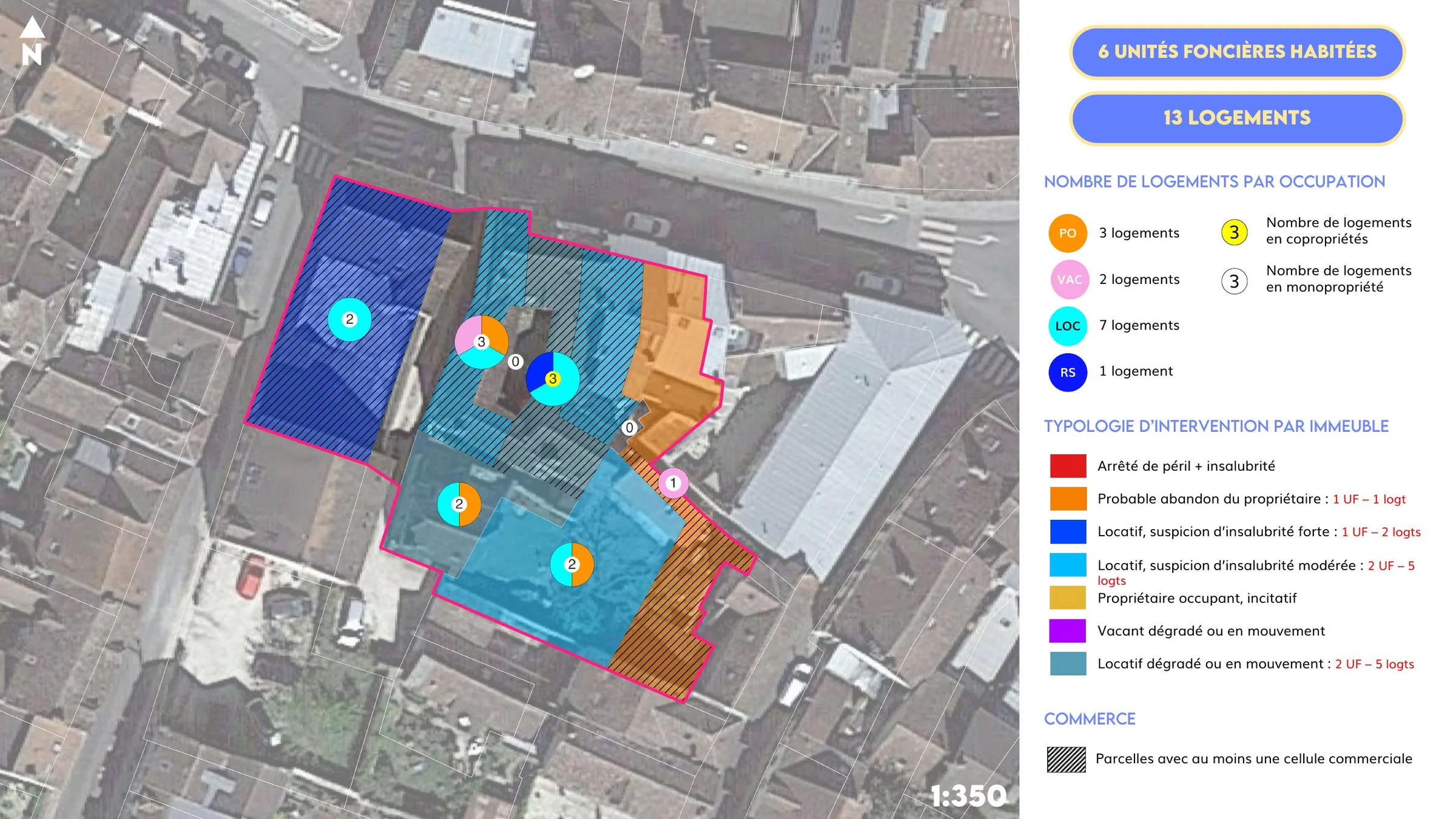 Détail d'occupation et de typologie d'intervention sur un îlot habité