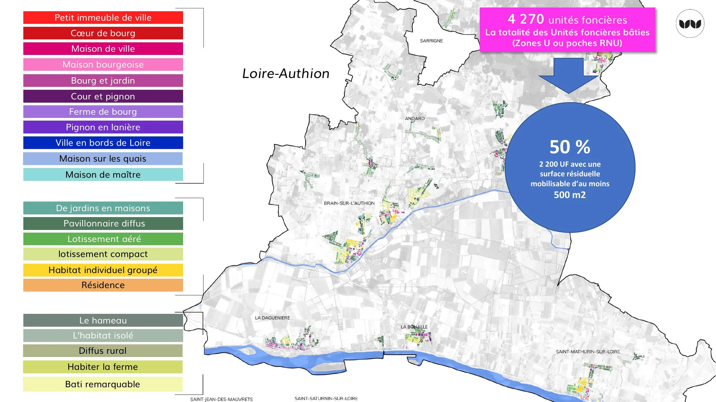 Part des unités foncières mobilisables avec surface résiduelle sur Loire-Authion