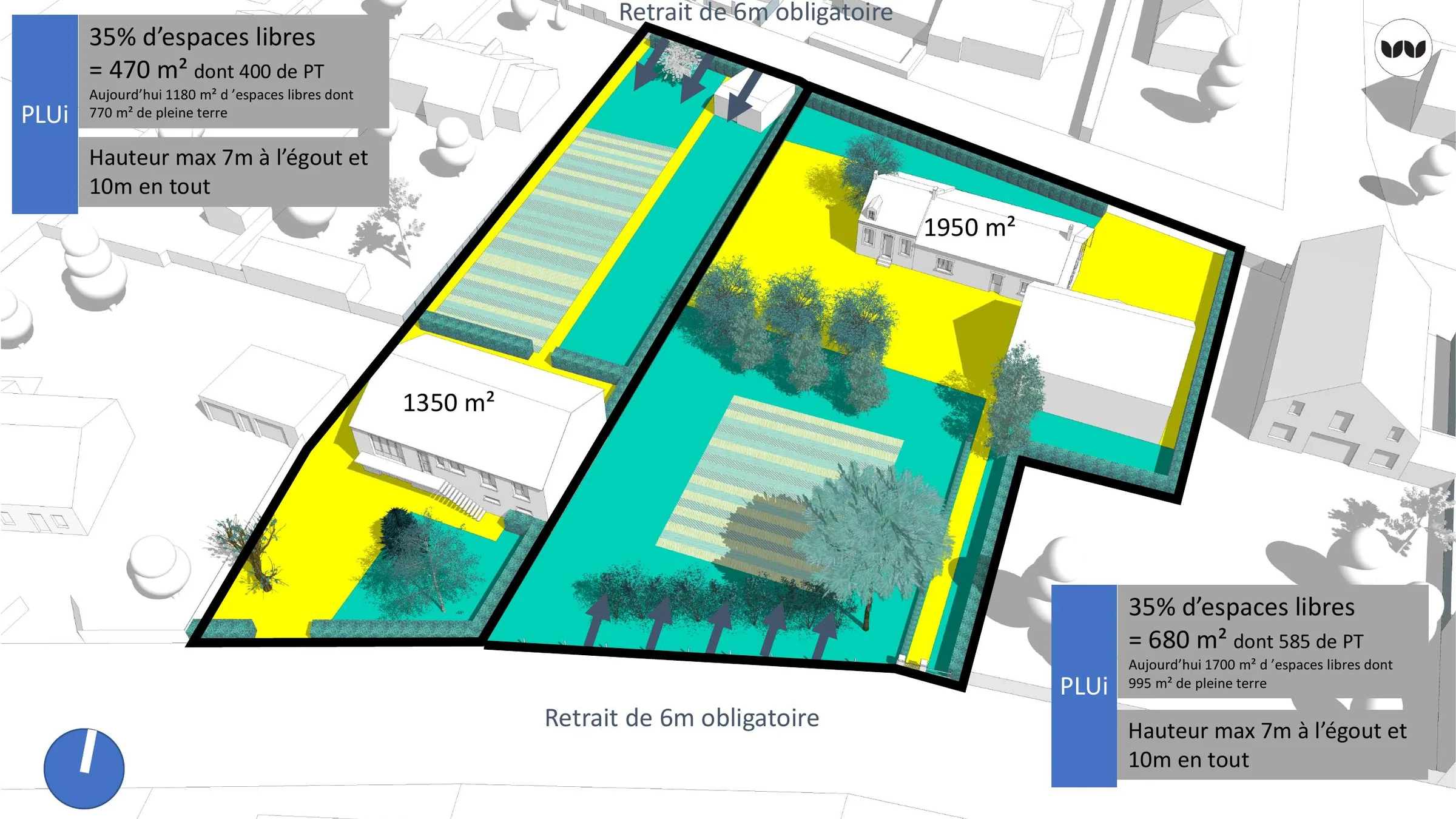 Espaces libres et hauteurs maximales imposées par le PLUi