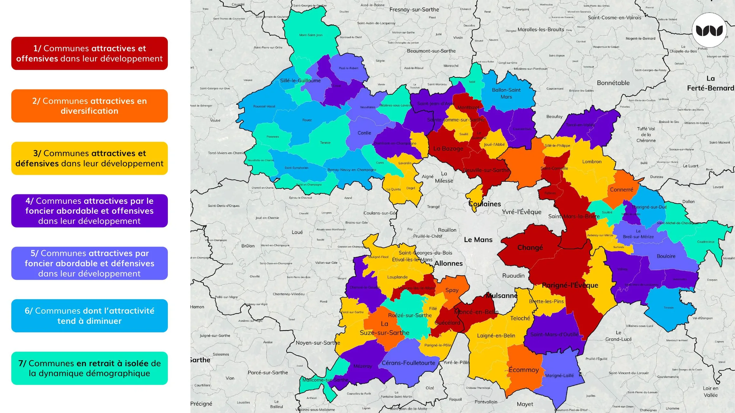 Carte des sept types de communes du territoire