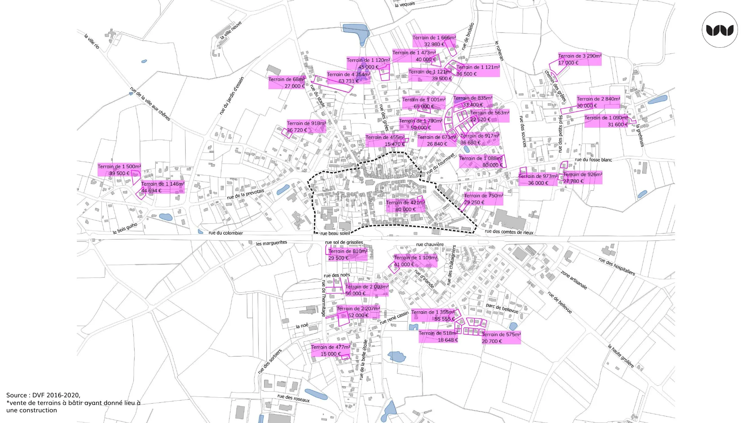 Localisation et prix des ventes de terrains à bâtir en périphérie