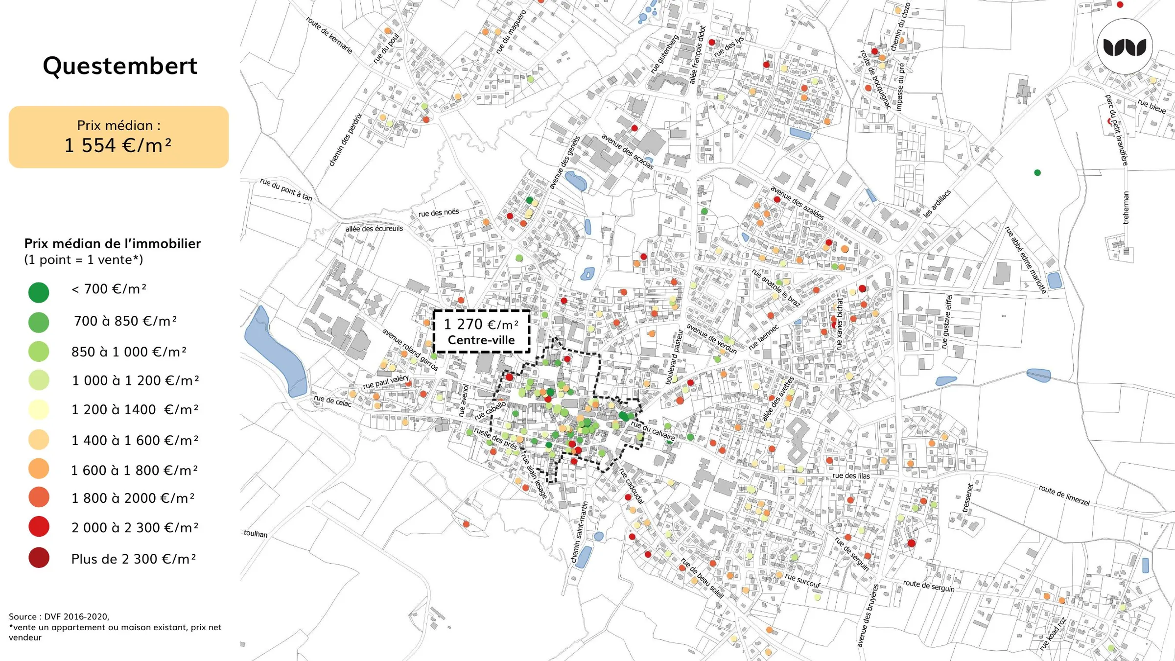 Prix médian de l'immobilier par secteur, centre-ville à 1 270 €/m²