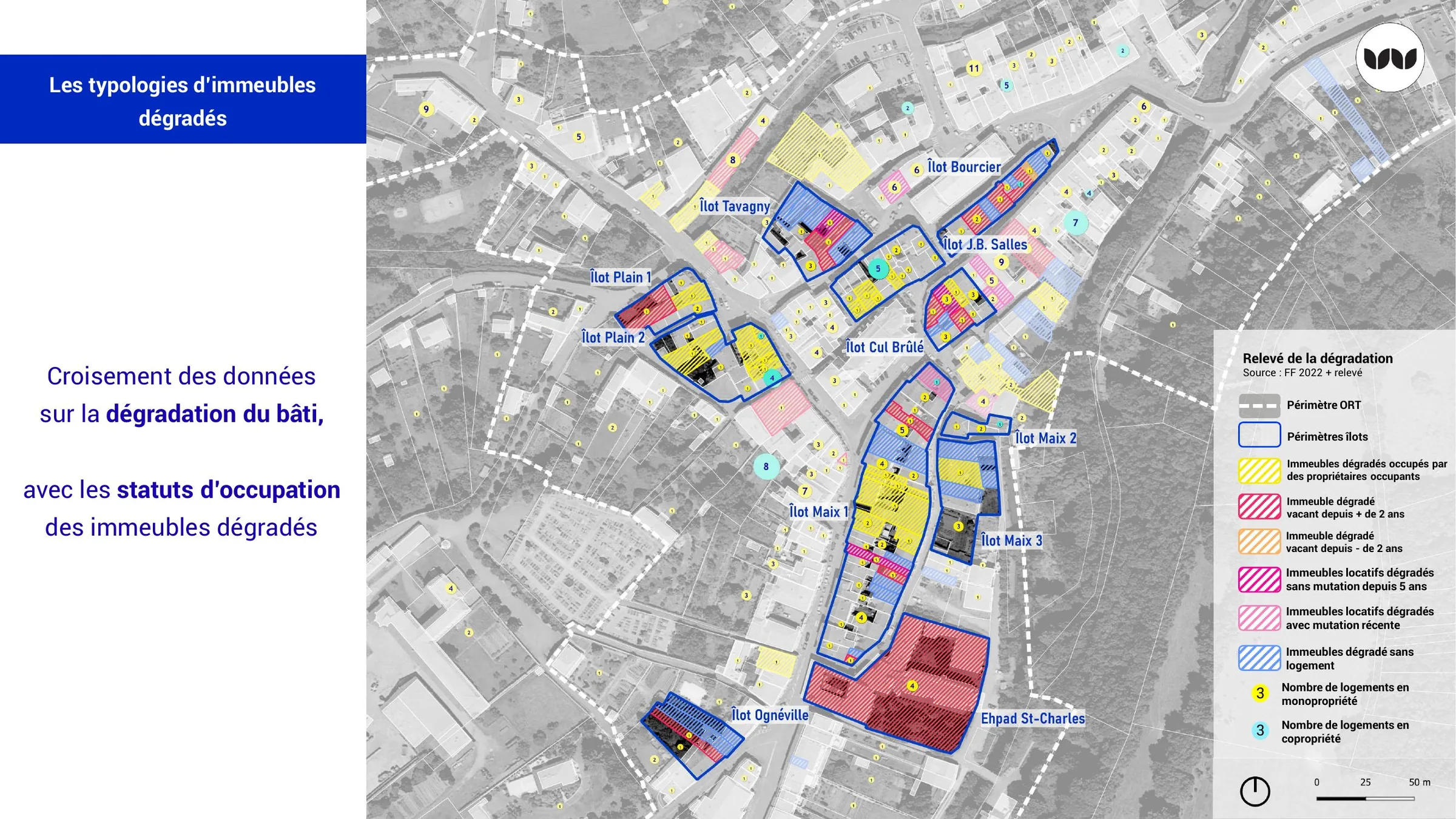 Croisement des typologies d'immeubles dégradés avec leur statut d'occupation