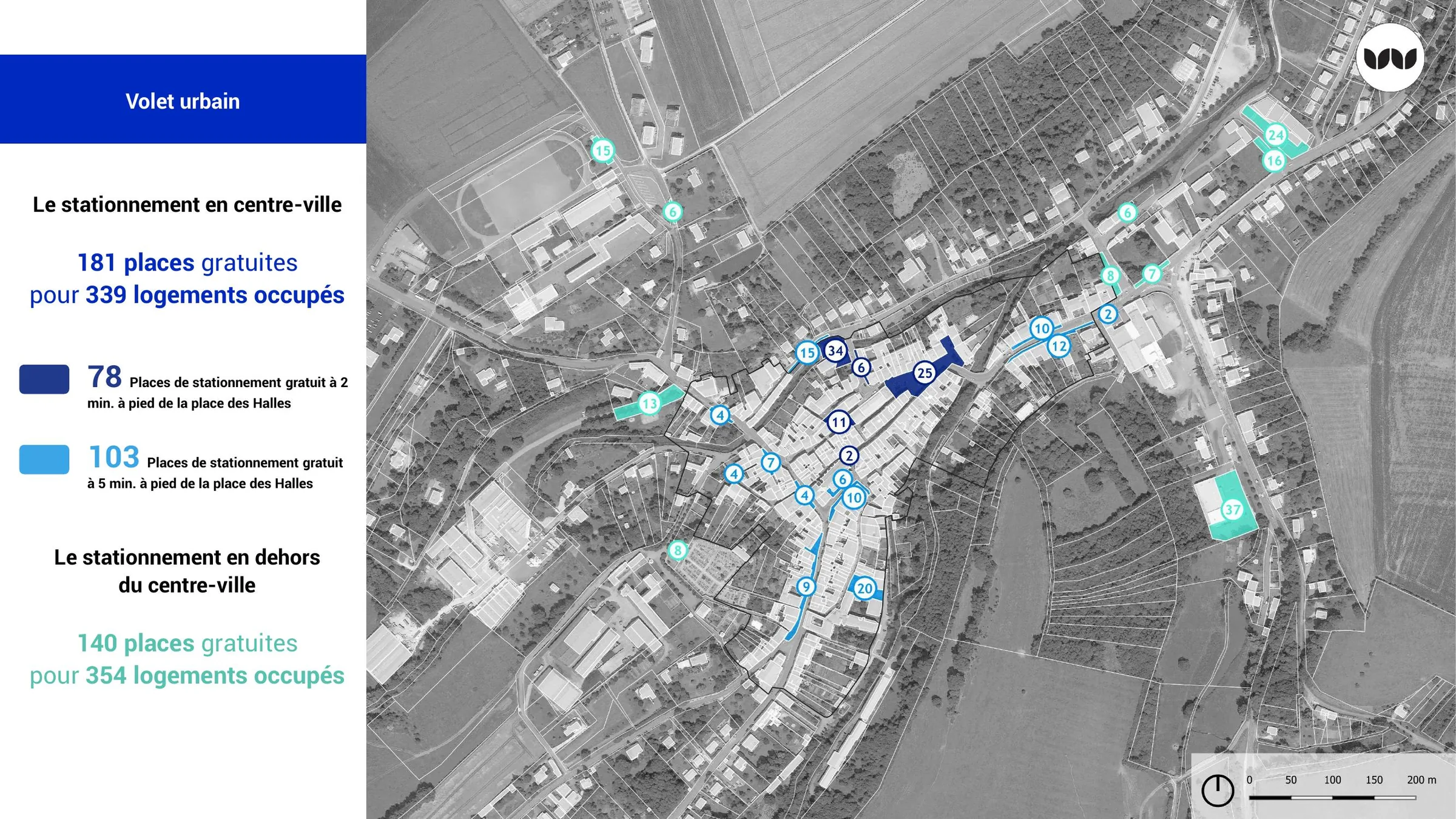 Répartition de l'offre de stationnement gratuit en centre-ville