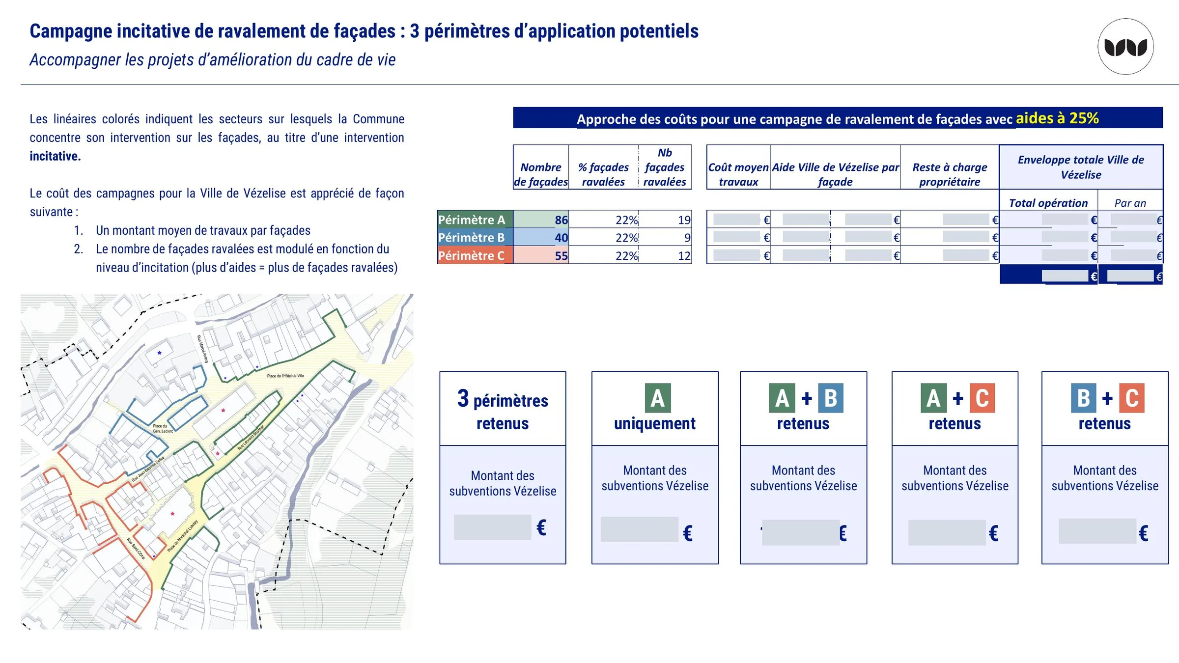 Périmètres potentiels pour une campagne incitative de ravalement de façades