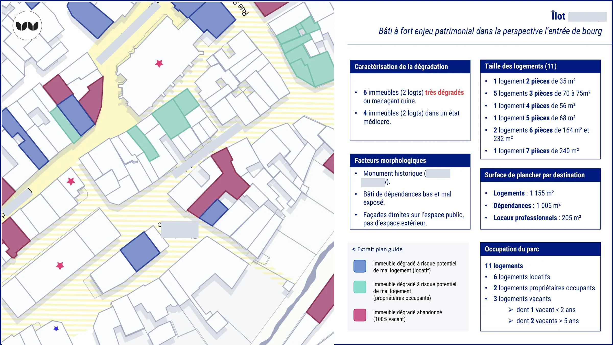 Analyse détaillée d'un îlot à fort enjeu patrimonial en entrée de bourg