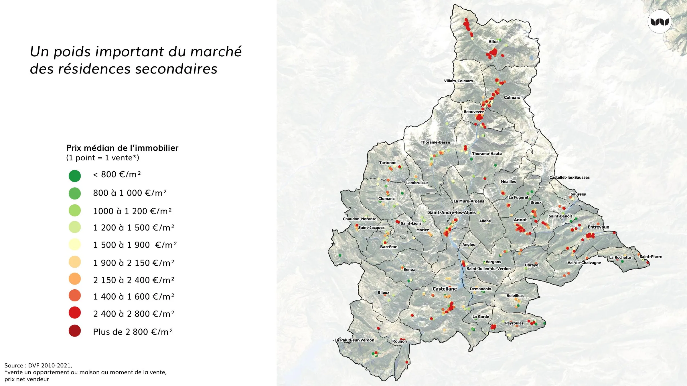 Carte des prix médians de l'immobilier par secteur