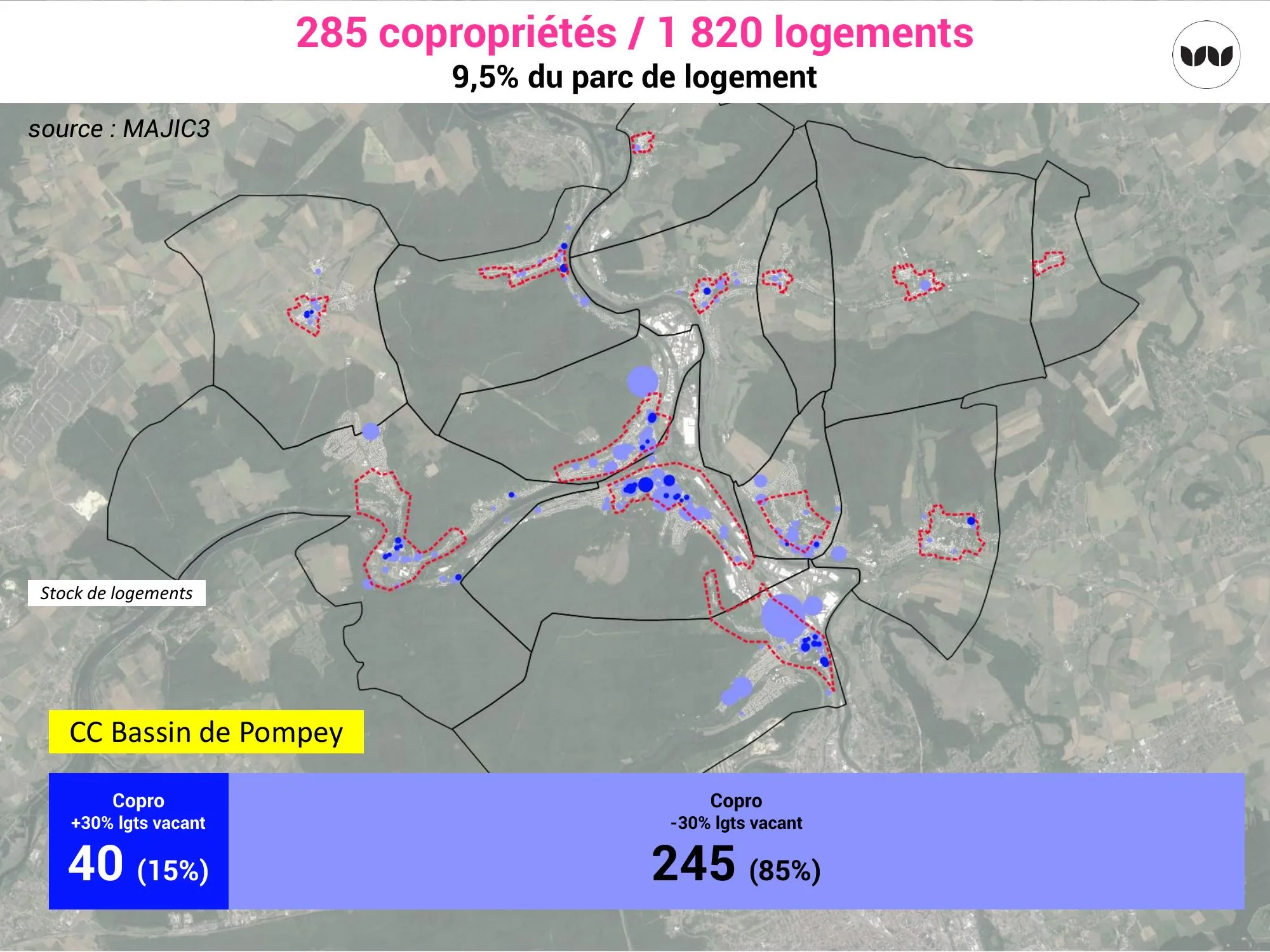 Répartition des copropriétés selon leur taux de vacance