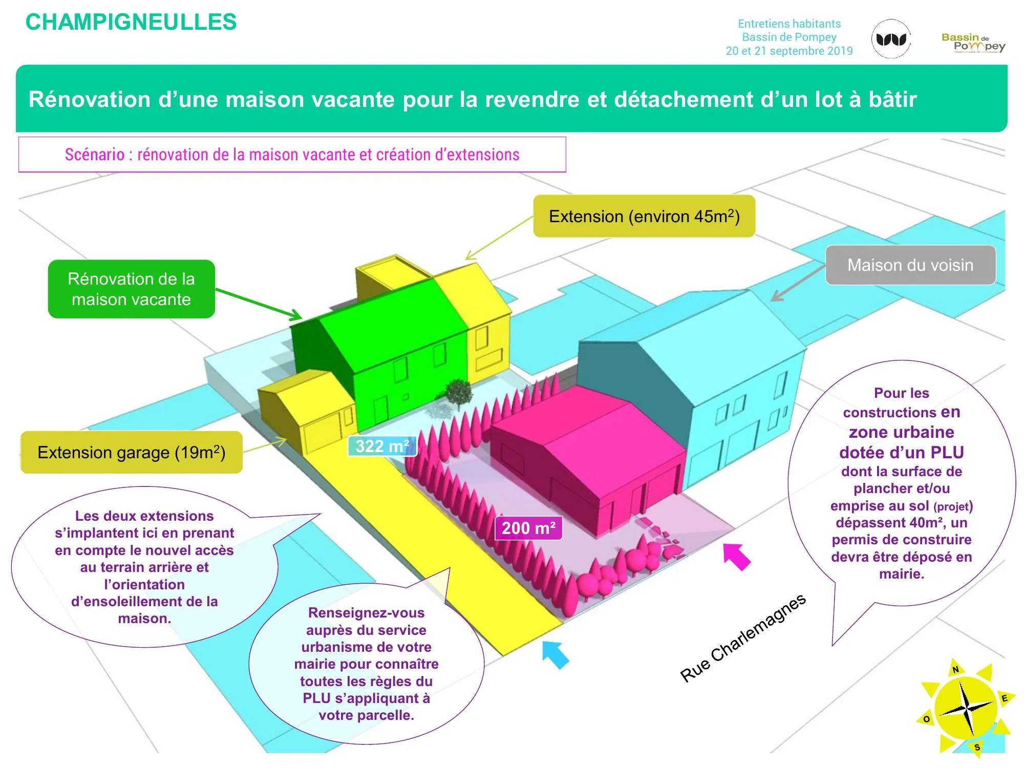 Scénario de rénovation et de division parcellaire à Champigneulles
