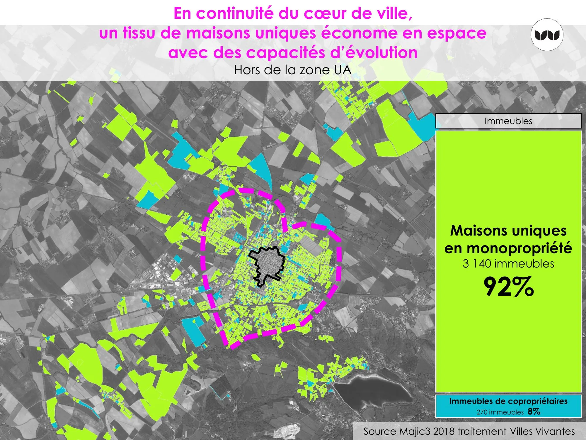 Tissu de maisons uniques en monopropriété hors zone UA (92 %)