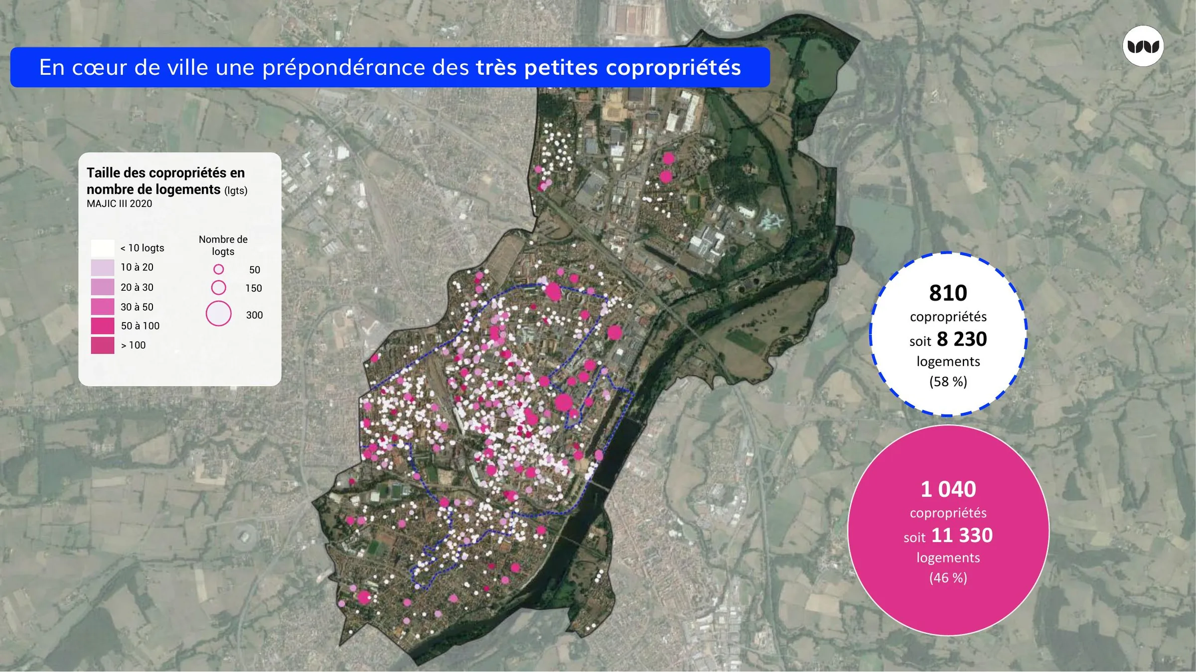 Taille des copropriétés en nombre de logements selon les secteurs