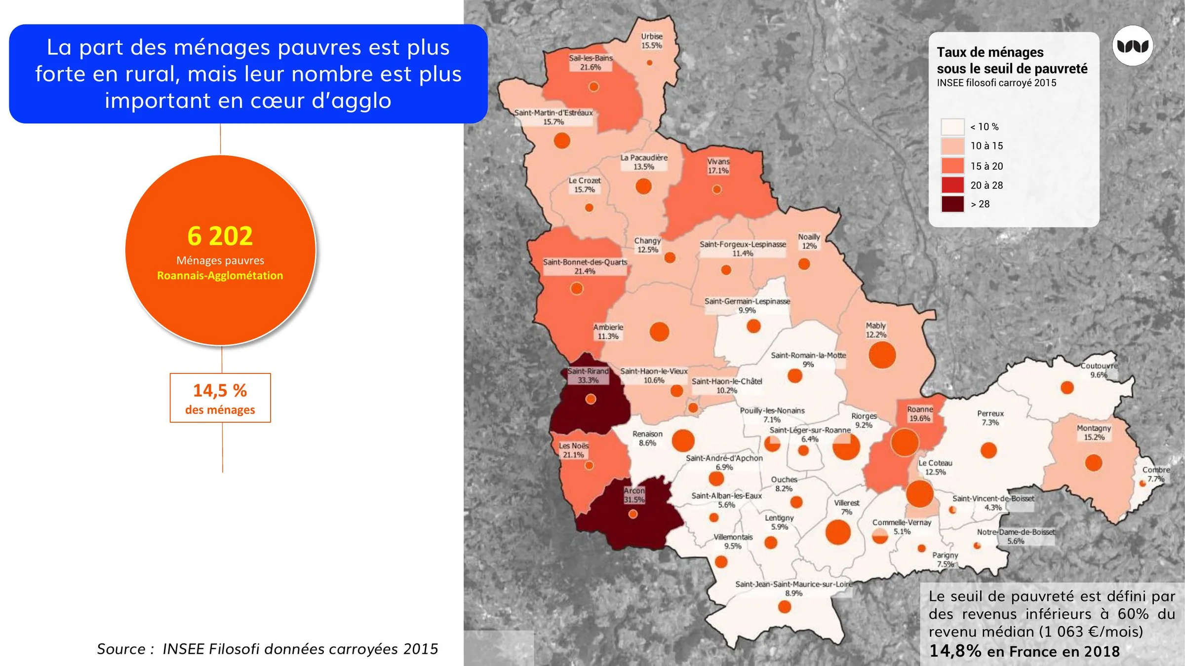 Taux de ménages sous le seuil de pauvreté par commune de l'agglomération