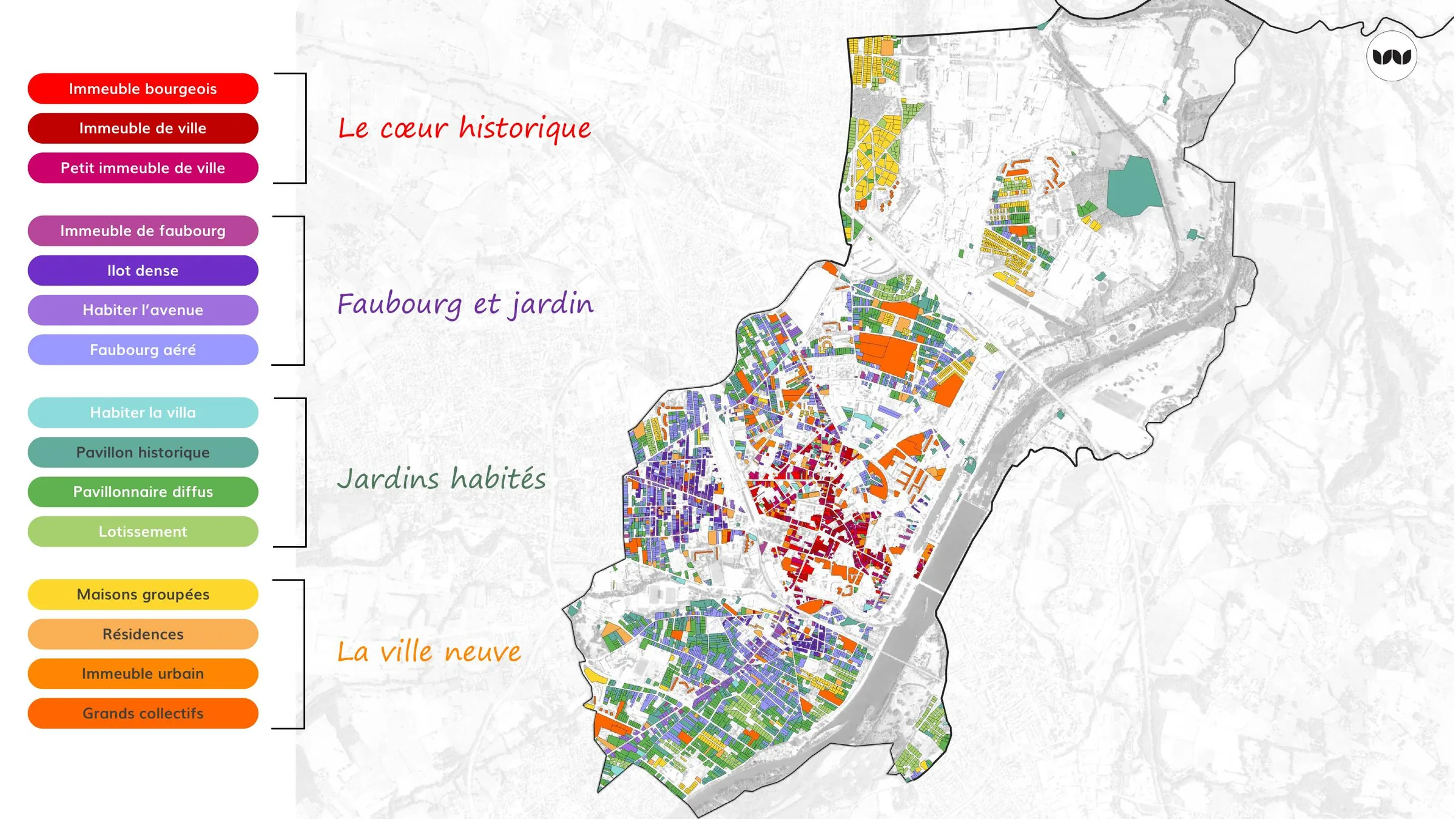 Typologie des formes urbaines : cœur historique, faubourgs, jardins habités, ville neuve