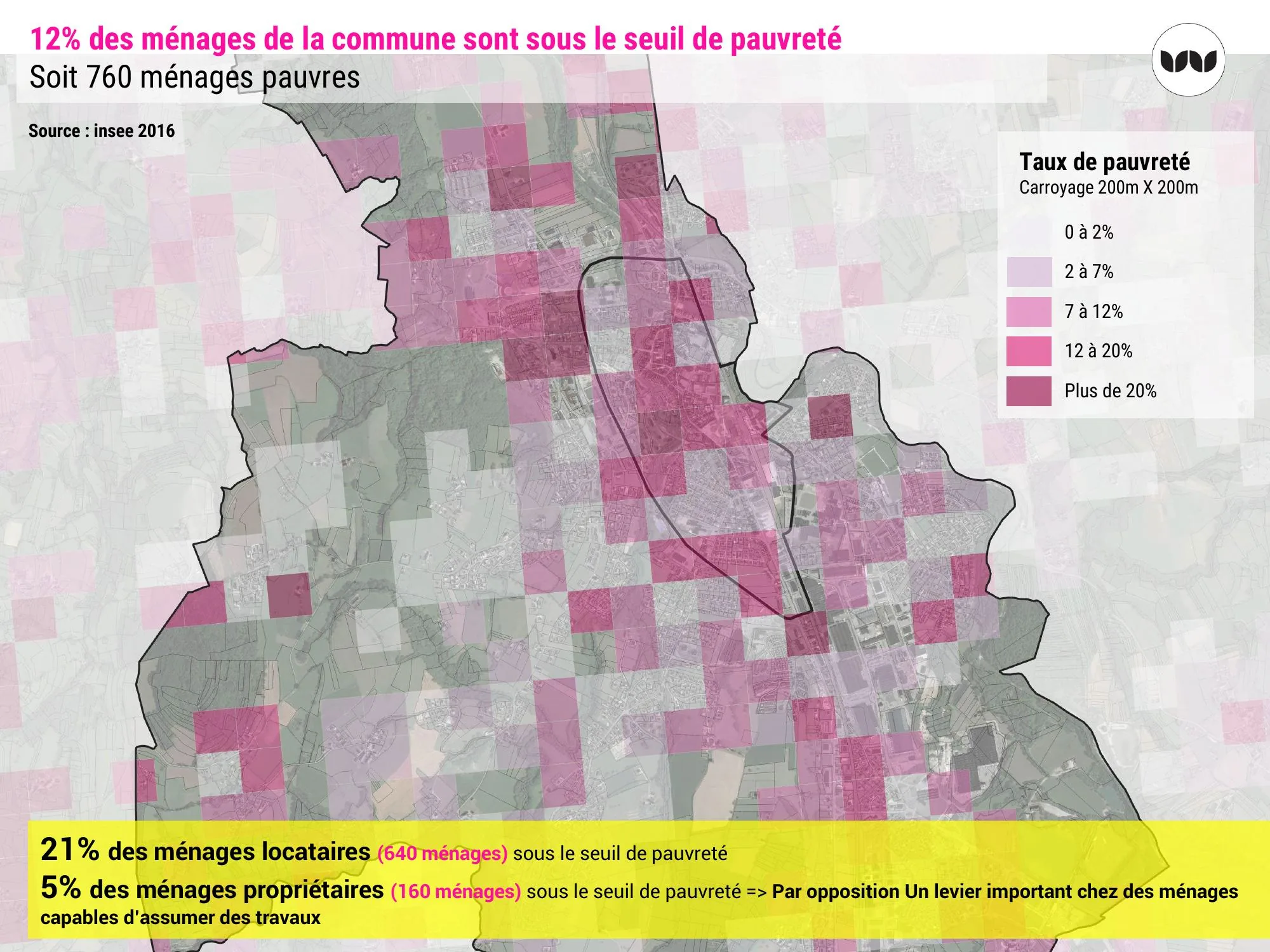Taux de pauvreté par carroyage 200m x 200m sur la commune